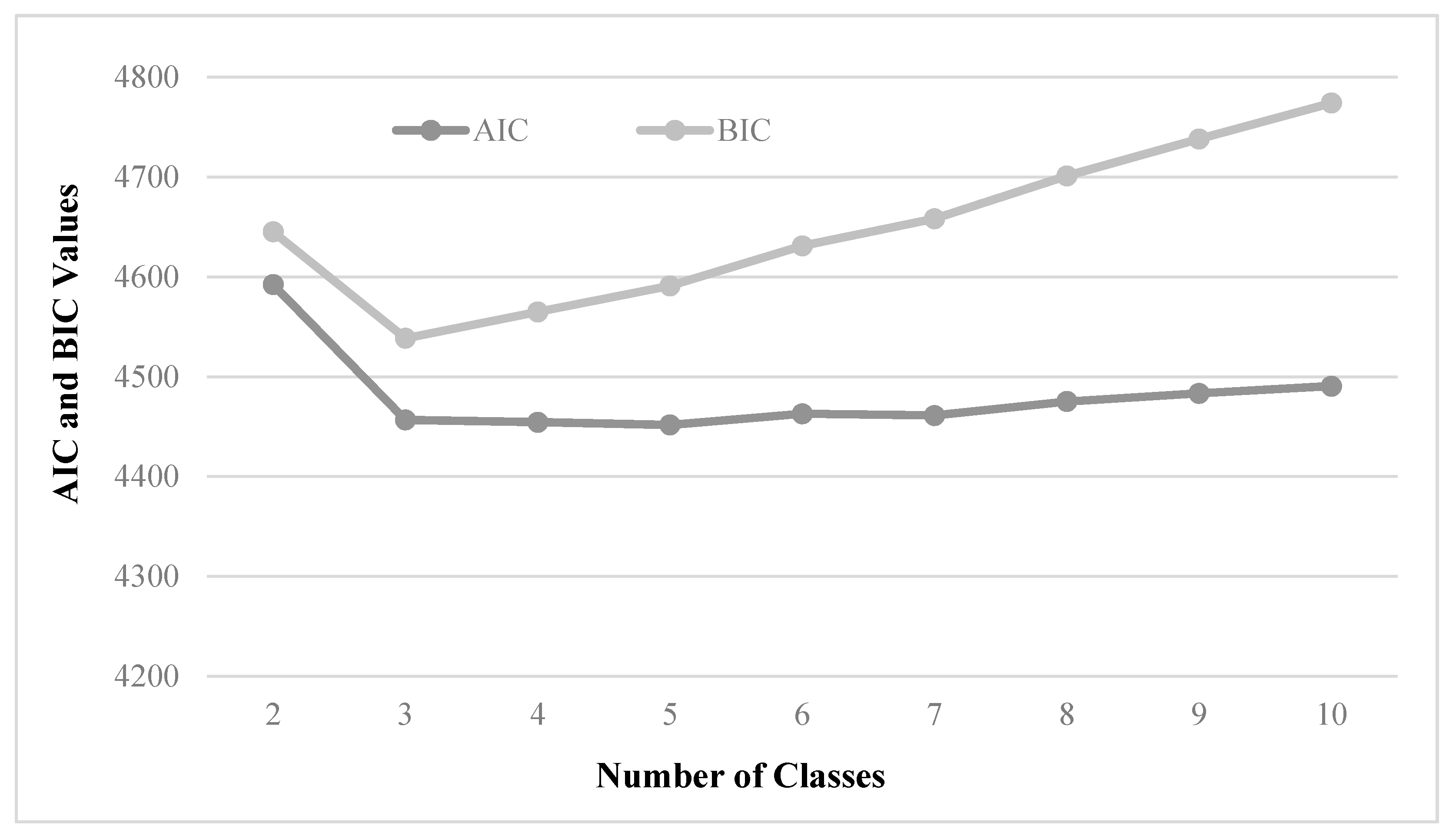 Foods 10 00624 g002 Foods 10 00624 g002