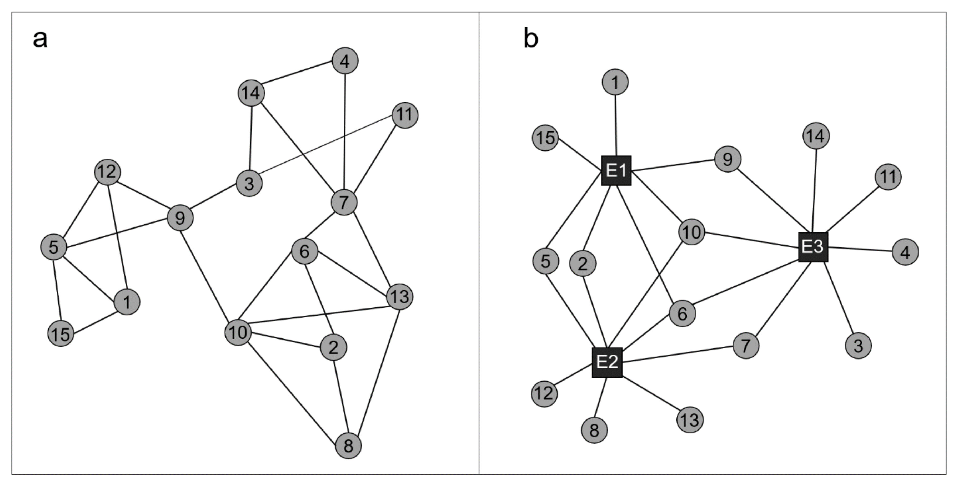 Foods 10 00638 g002 Foods 10 00638 g002