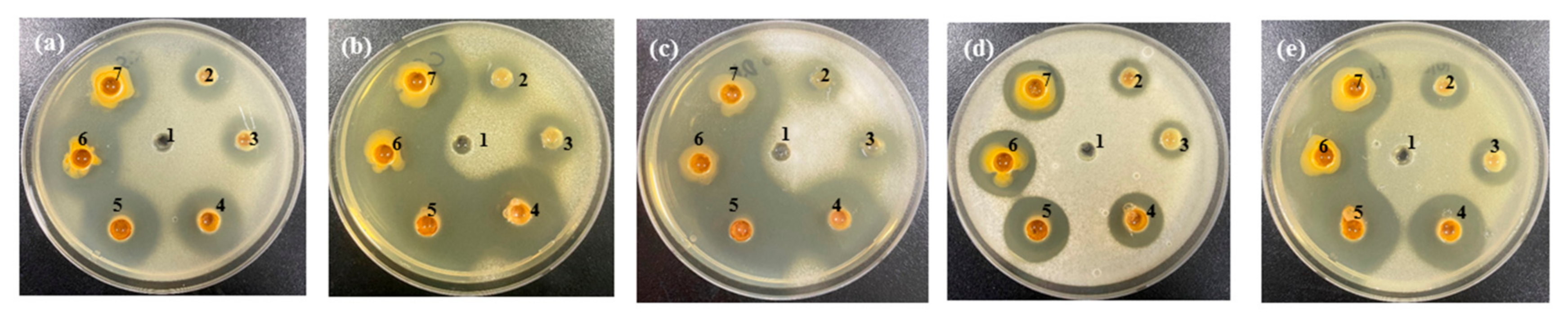 Foods 10 00645 g005 Foods 10 00645 g005