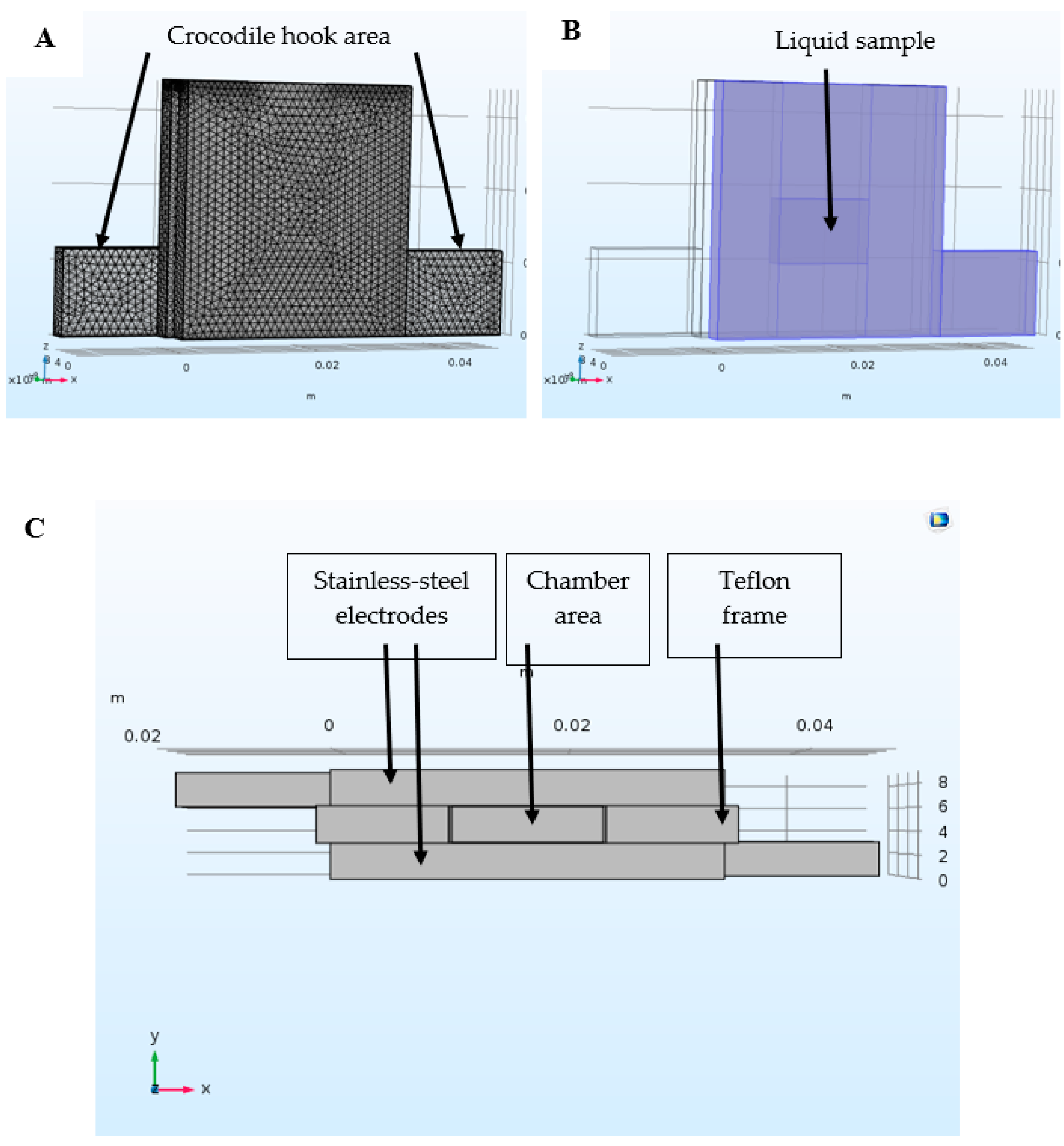 Foods 10 00660 g001 Foods 10 00660 g001