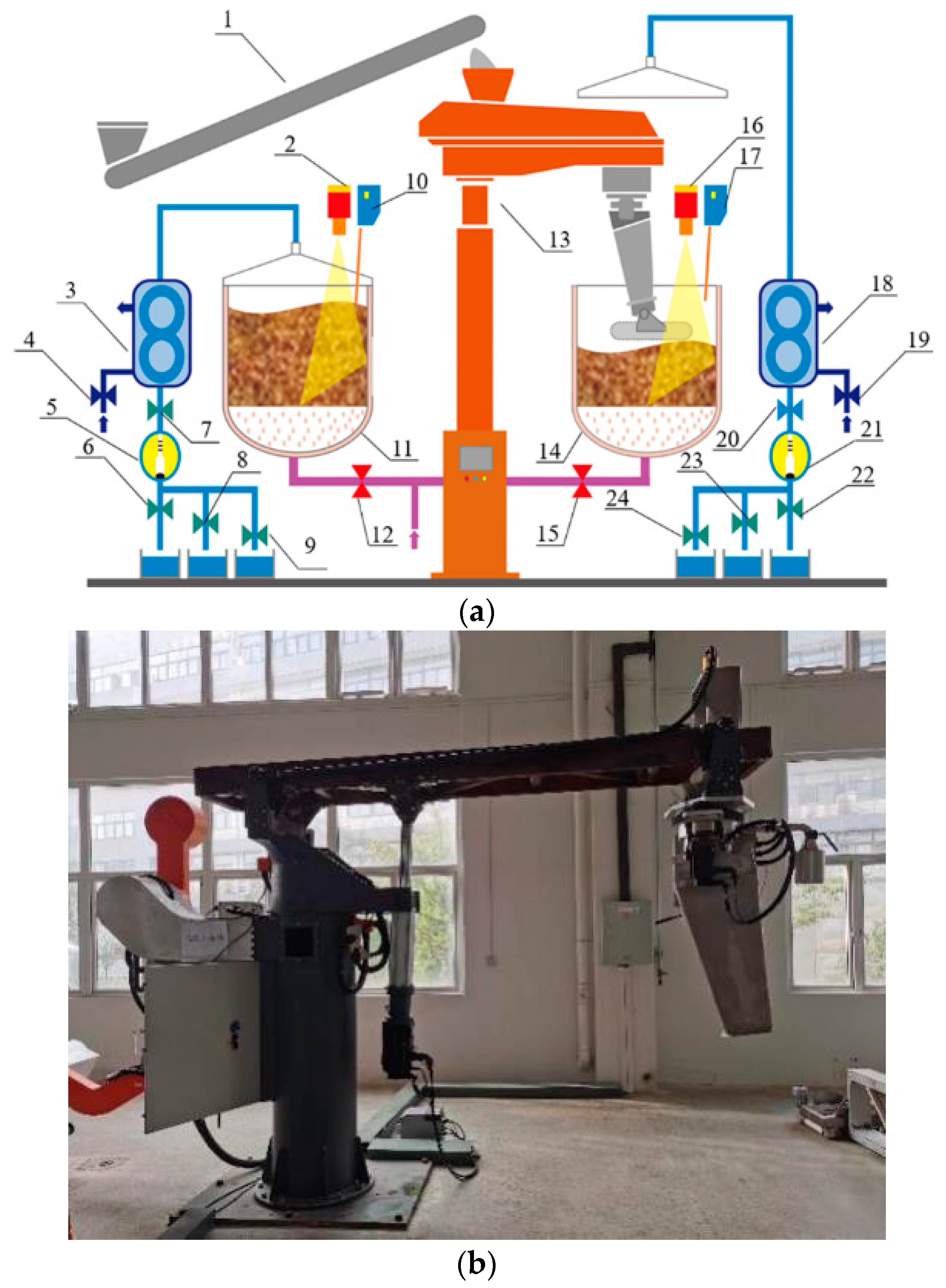 Foods 10 00680 g008 550