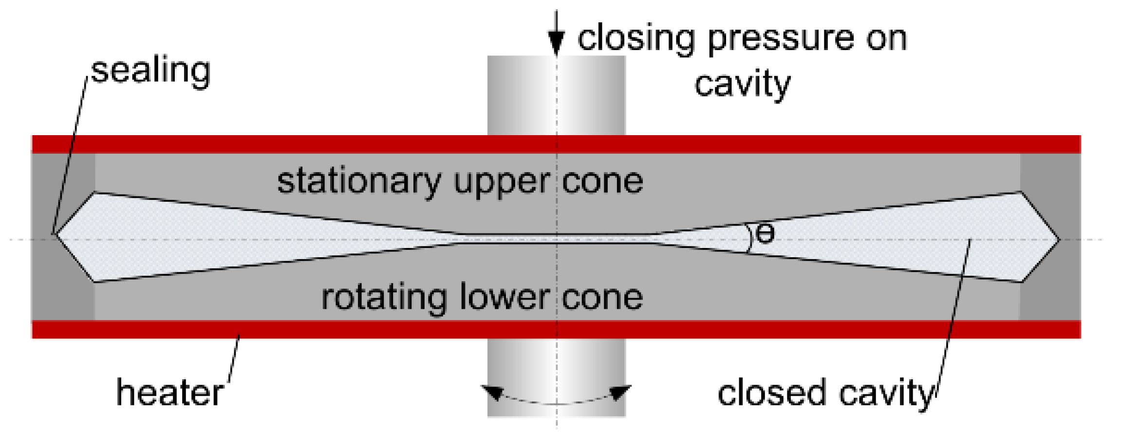 Foods 10 00697 g002 Foods 10 00697 g002