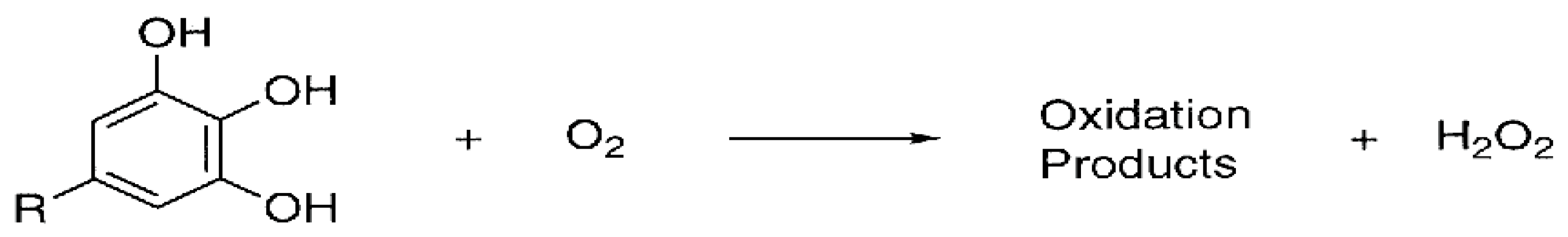 Foods 10 00699 g003 Foods 10 00699 g003