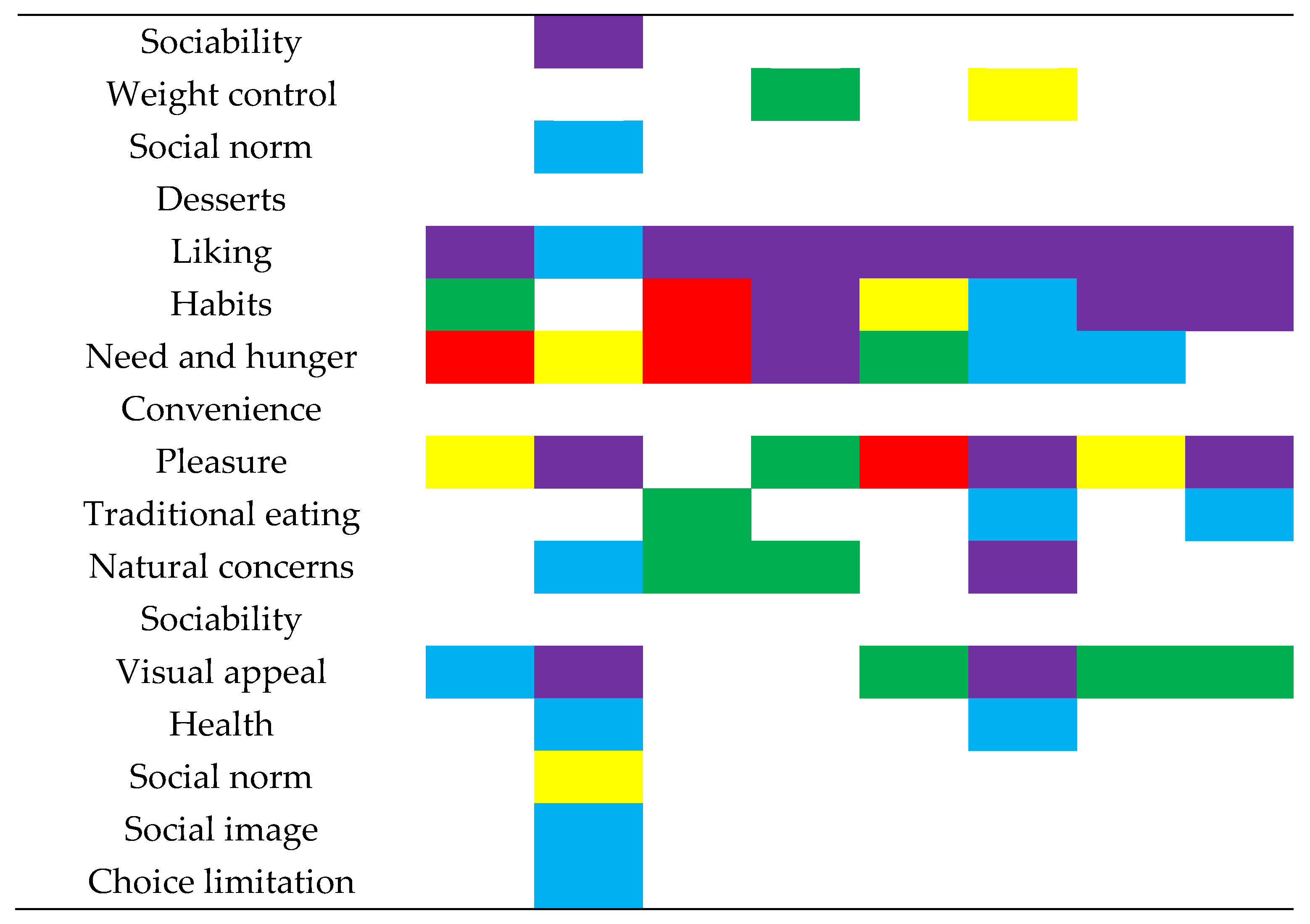 Foods 10 00702 g001d