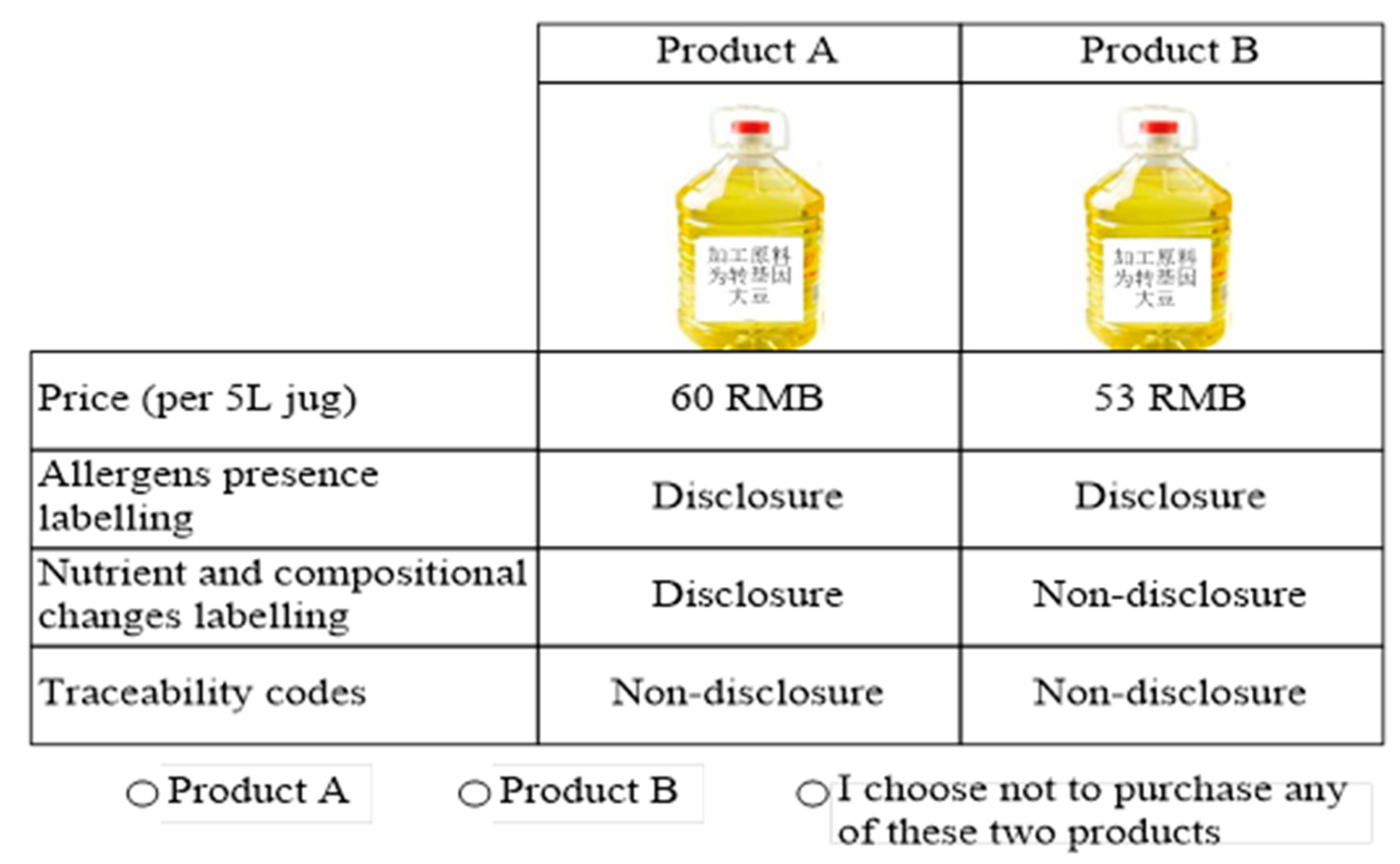 Foods 10 00736 g001 Foods 10 00736 g001