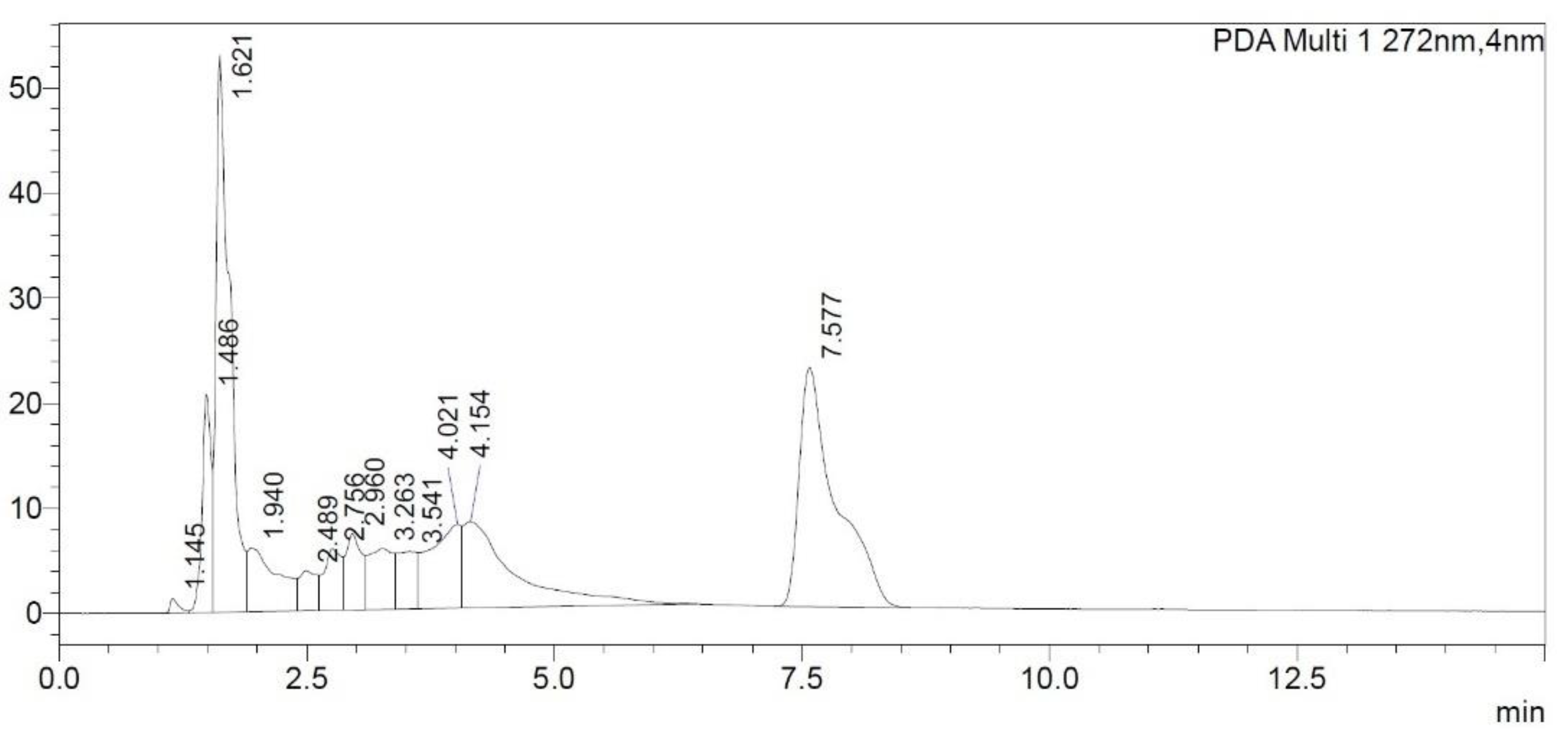 Foods 10 00742 g0a1 Foods 10 00742 g0a1