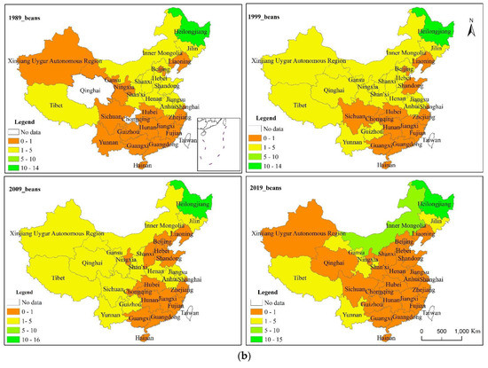 Spatiotemporal Patterns and Determinants of Grain Self