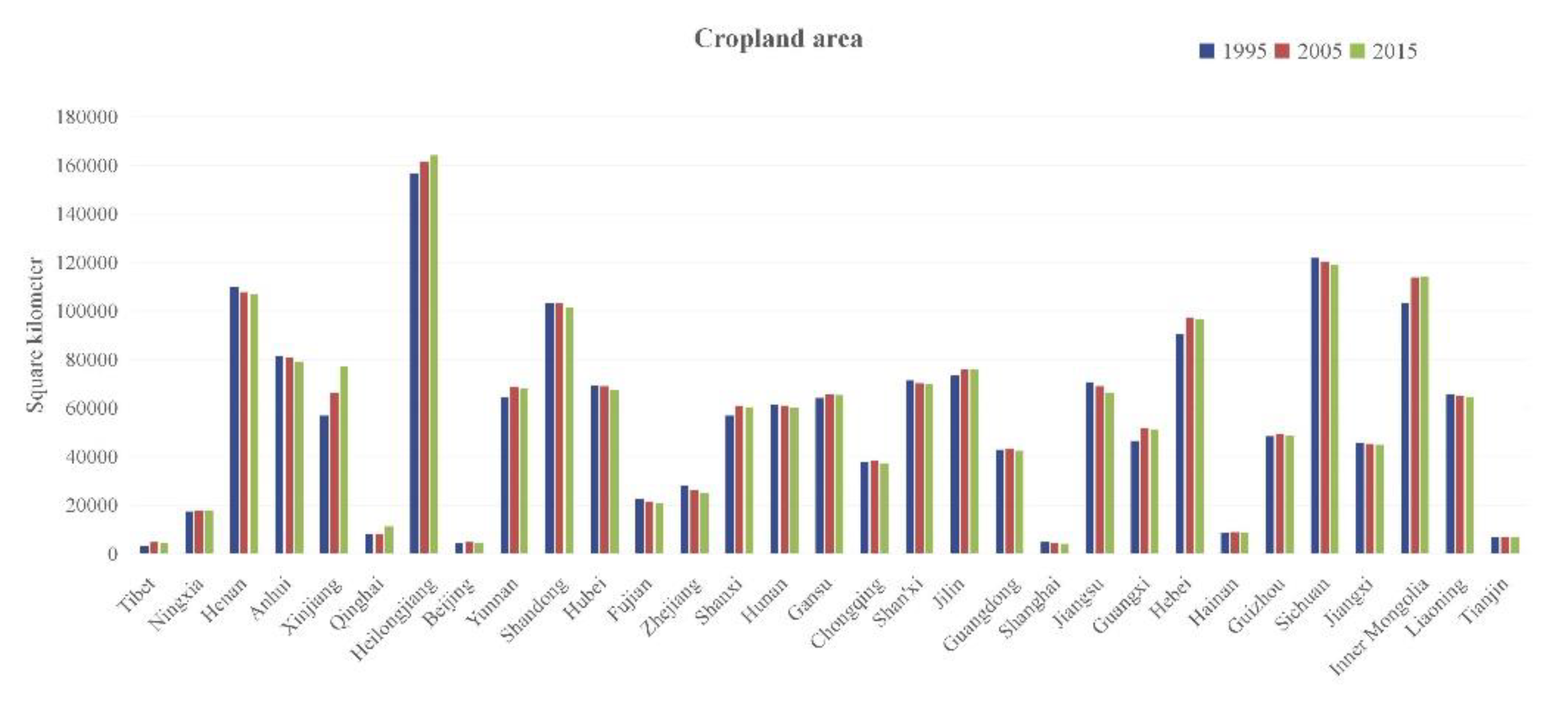 Foods 10 00747 g010 Foods 10 00747 g010