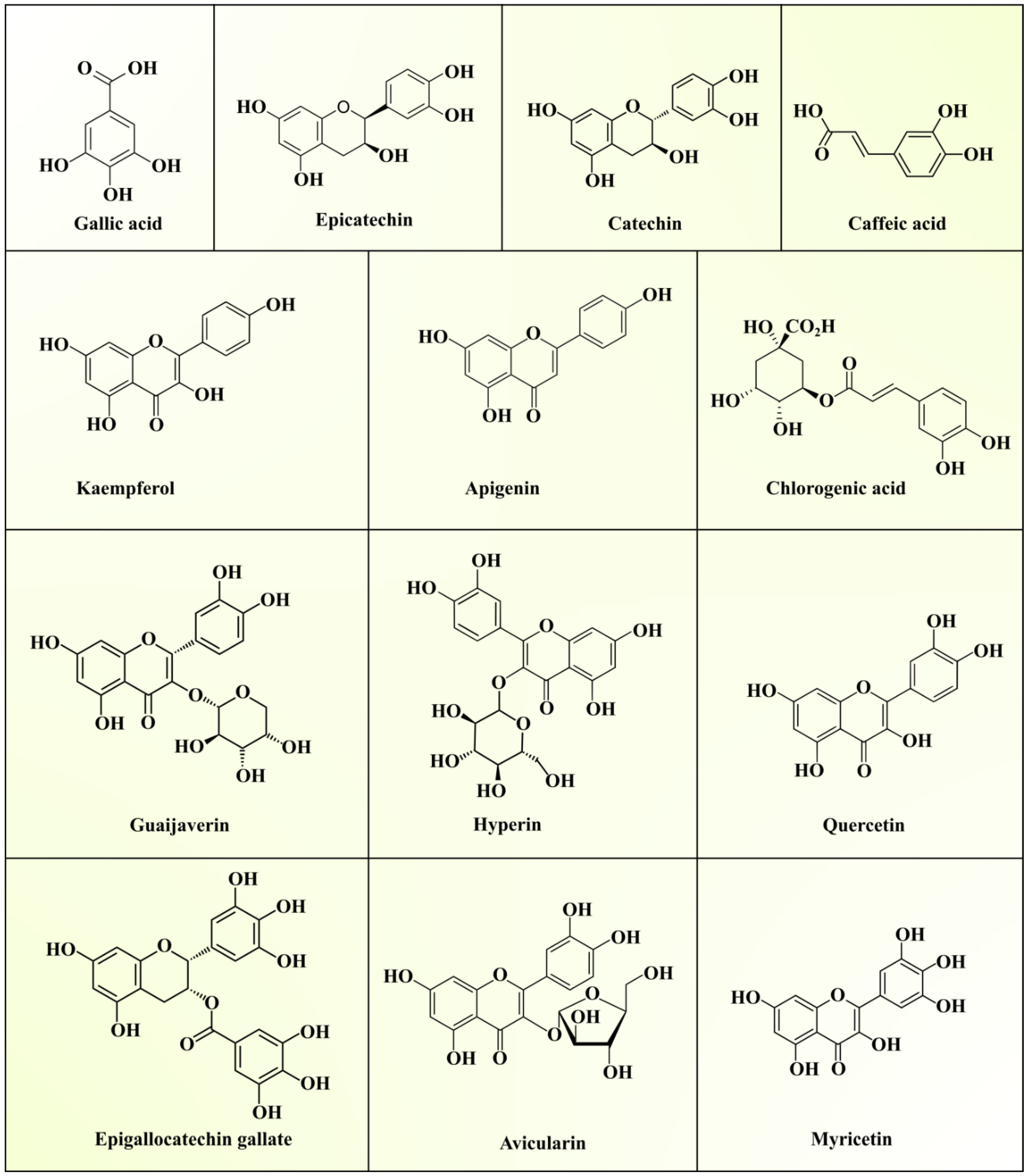 Foods 10 00752 g002 Foods 10 00752 g002