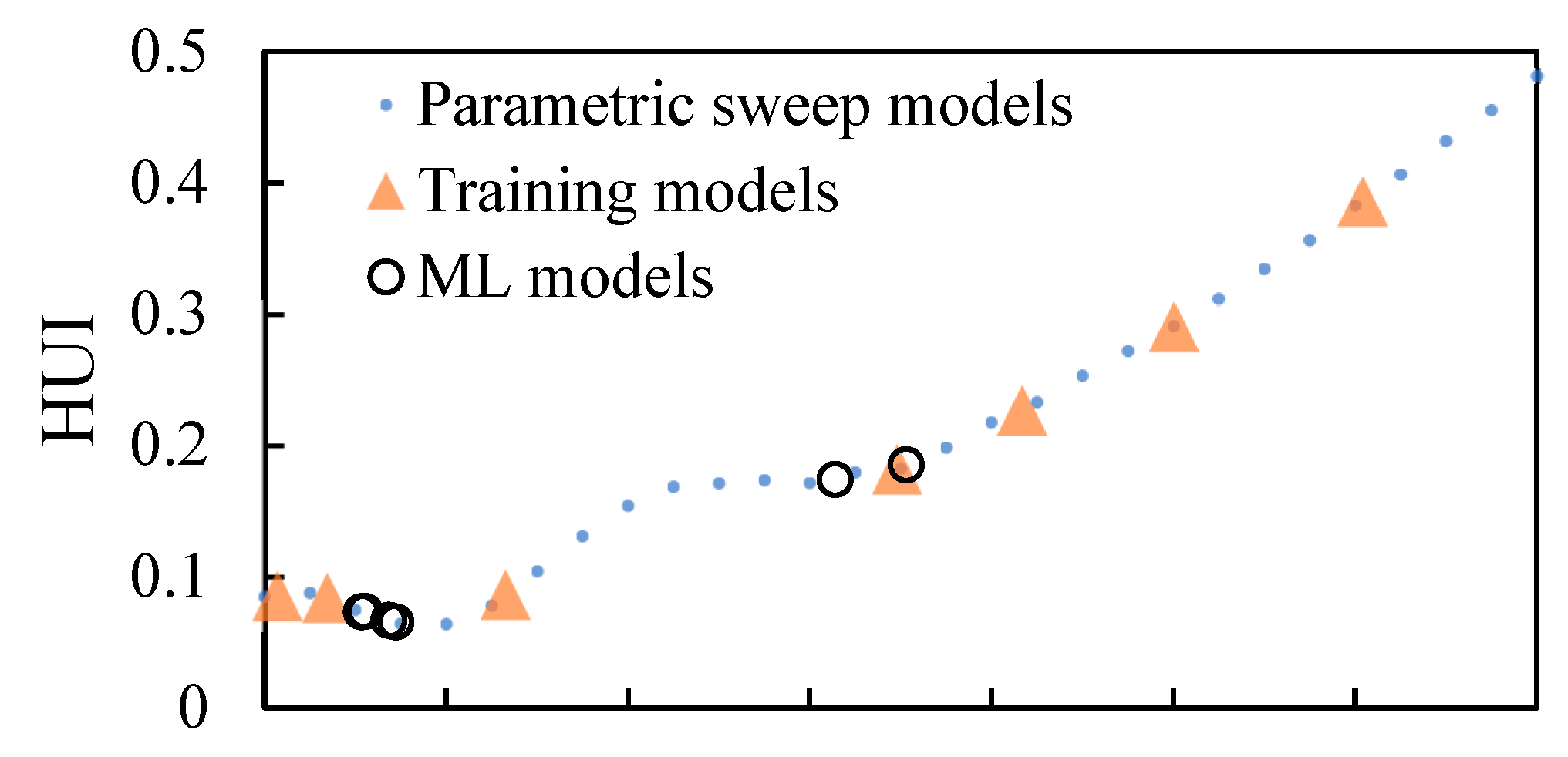 Foods 10 00763 g009a
