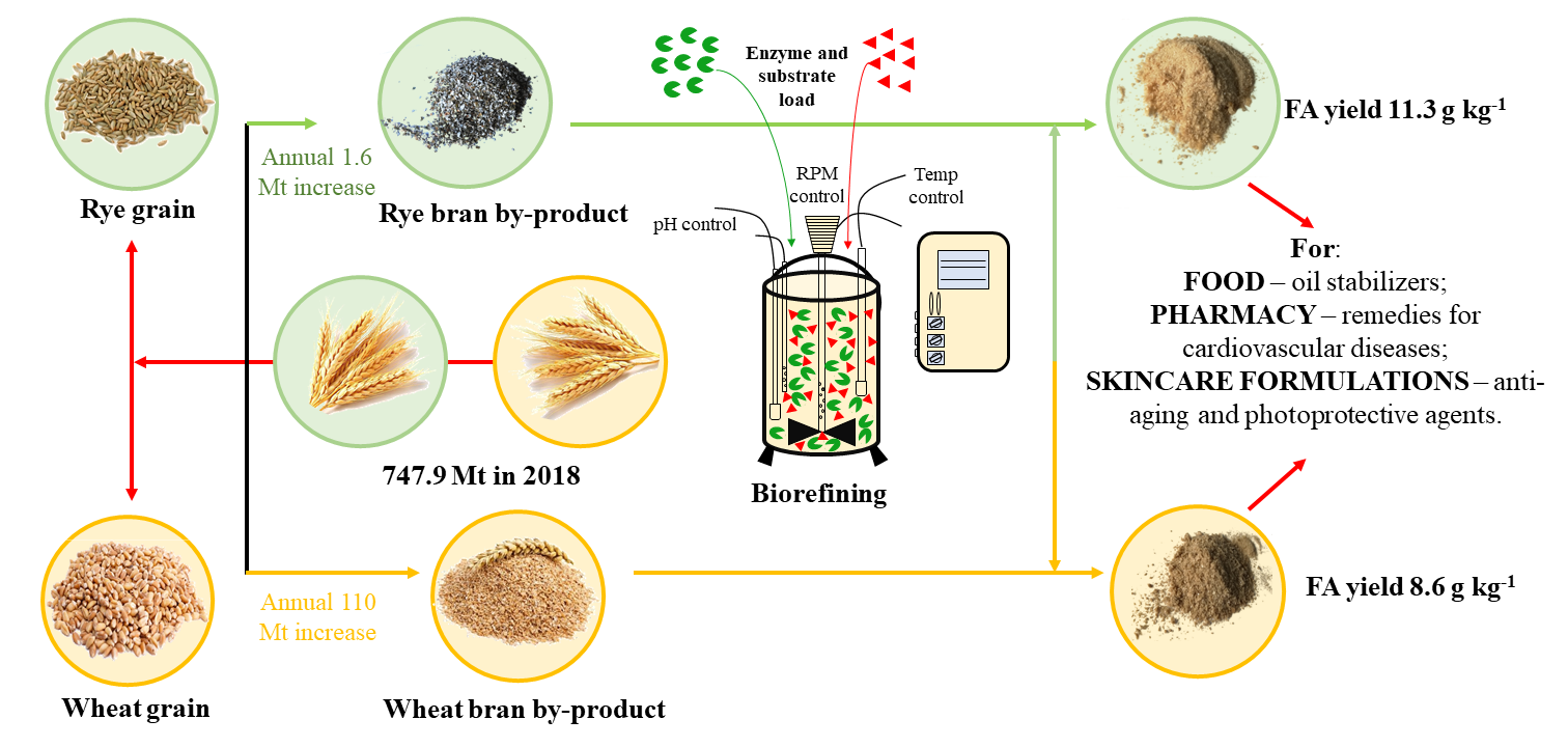 materiel horticole suisse anti aging házi szépségápolási tippek az öregedés ellen