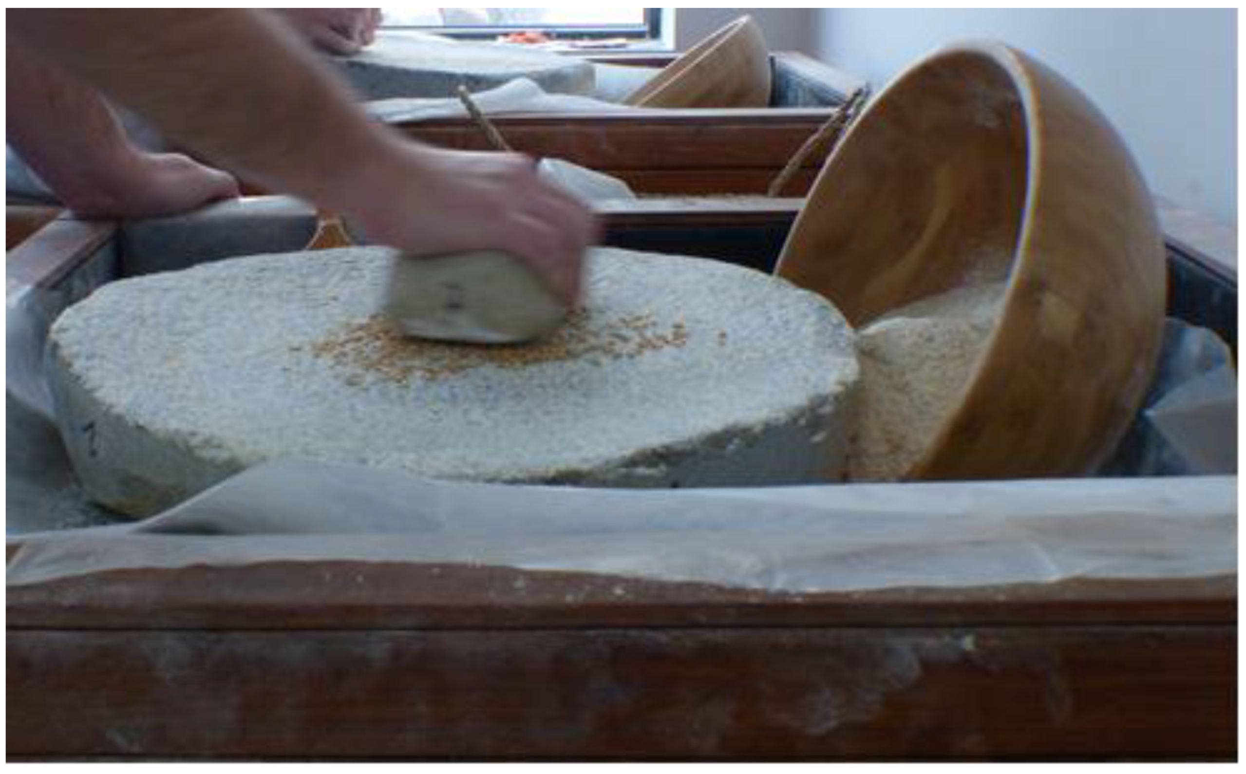 Foods 10 00789 g001 Foods 10 00789 g001