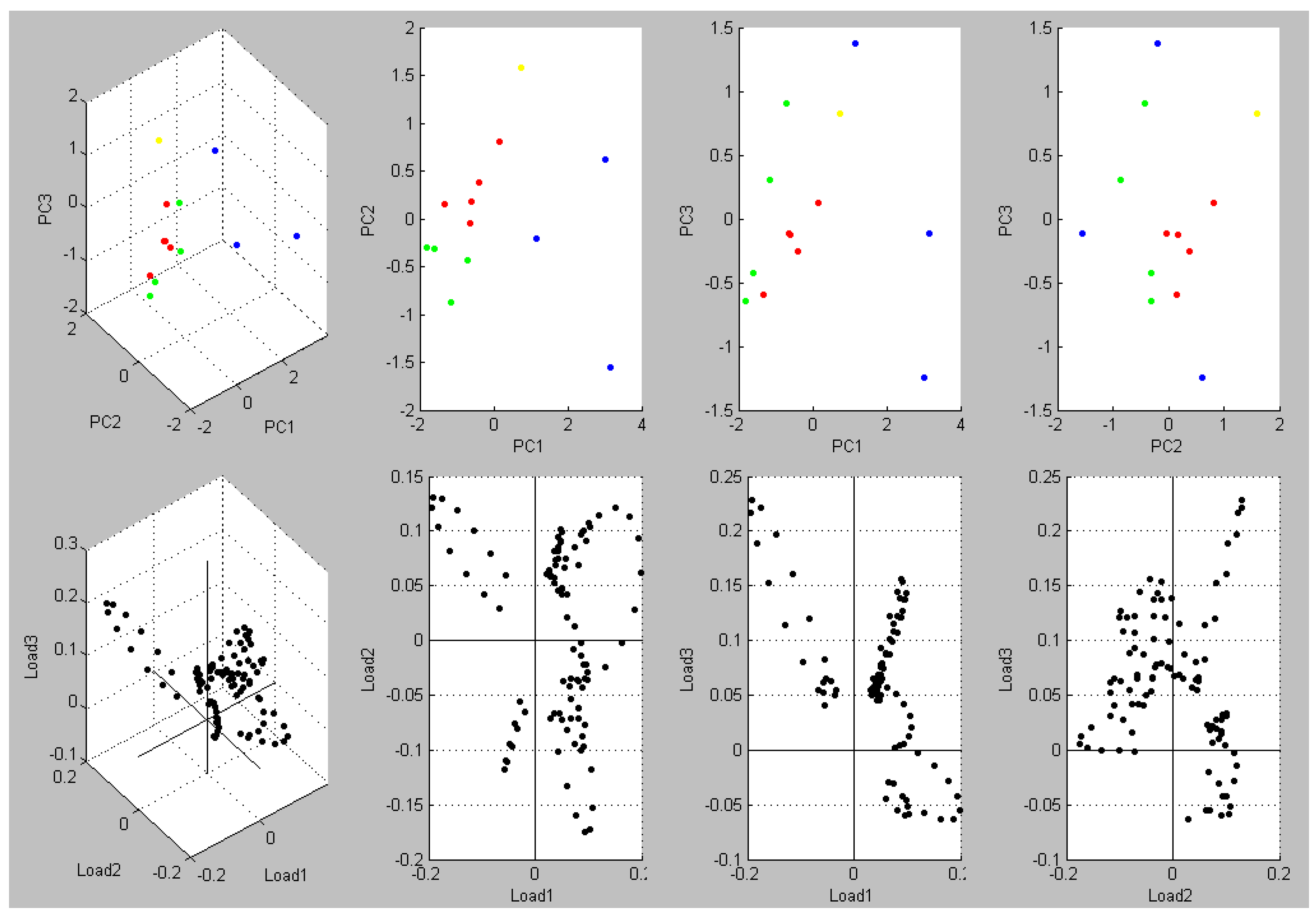 Foods 10 00820 g002 Foods 10 00820 g002