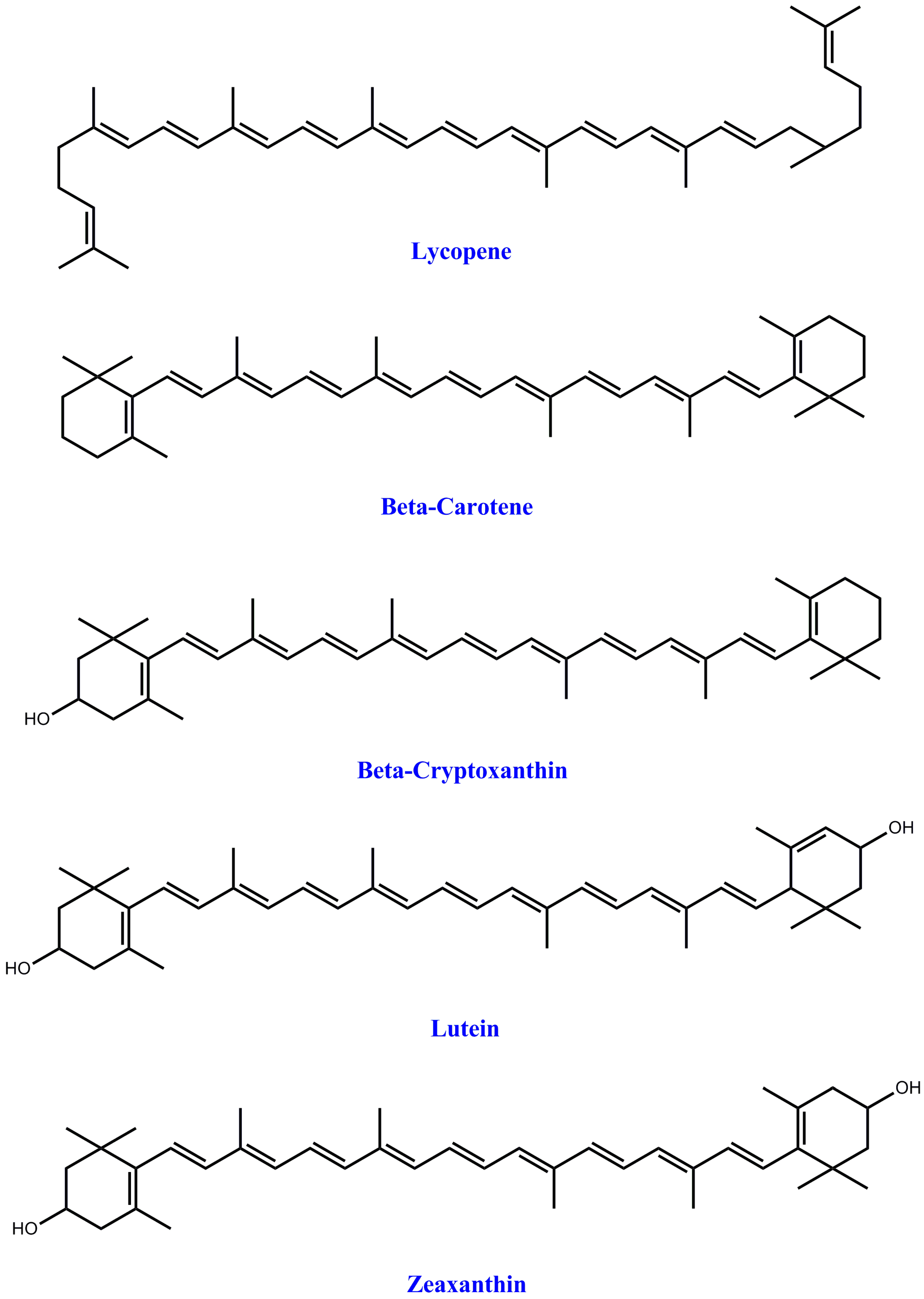 Foods 10 00839 g004 Foods 10 00839 g004