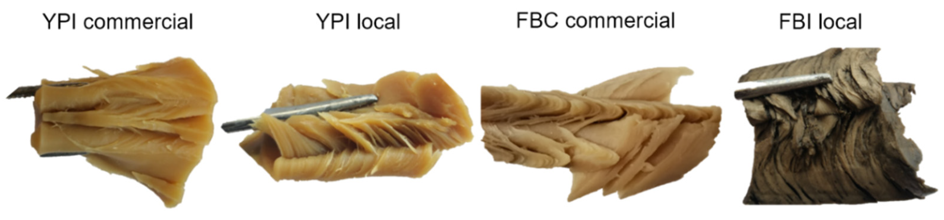 Foods 10 00843 g003 Foods 10 00843 g003