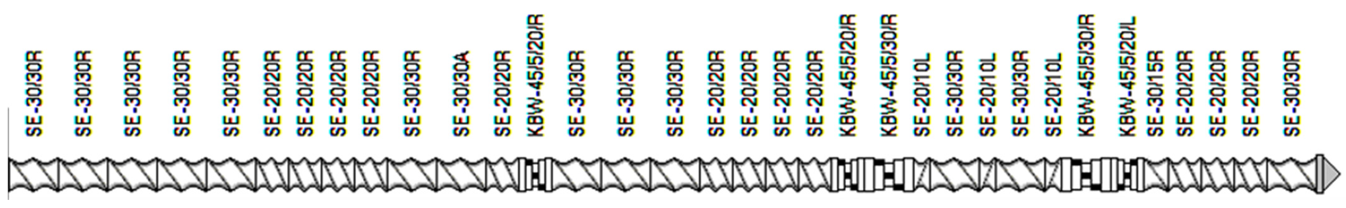Foods 10 00843 g0a1 Foods 10 00843 g0a1