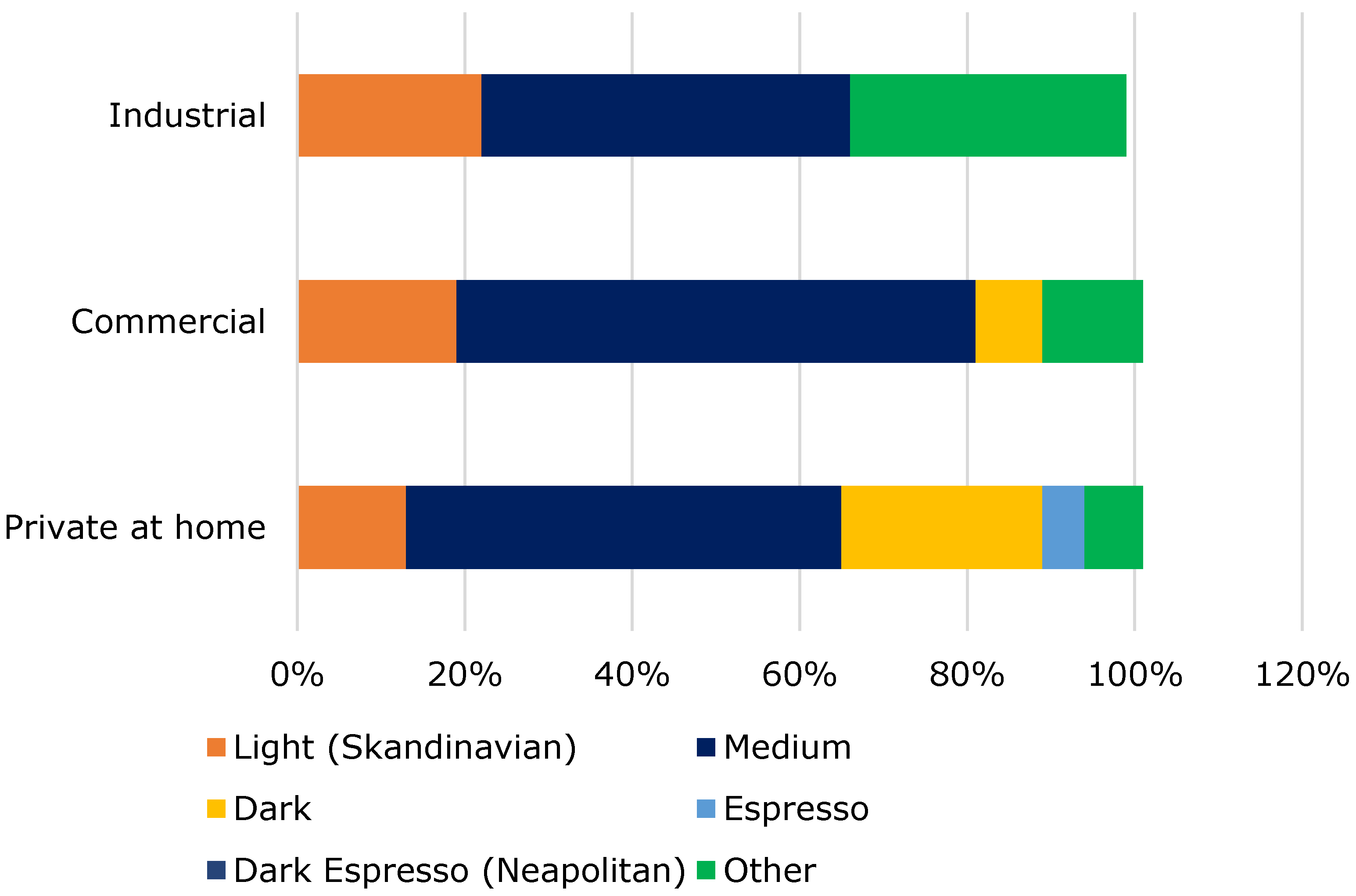Foods 10 00865 g005 Foods 10 00865 g005