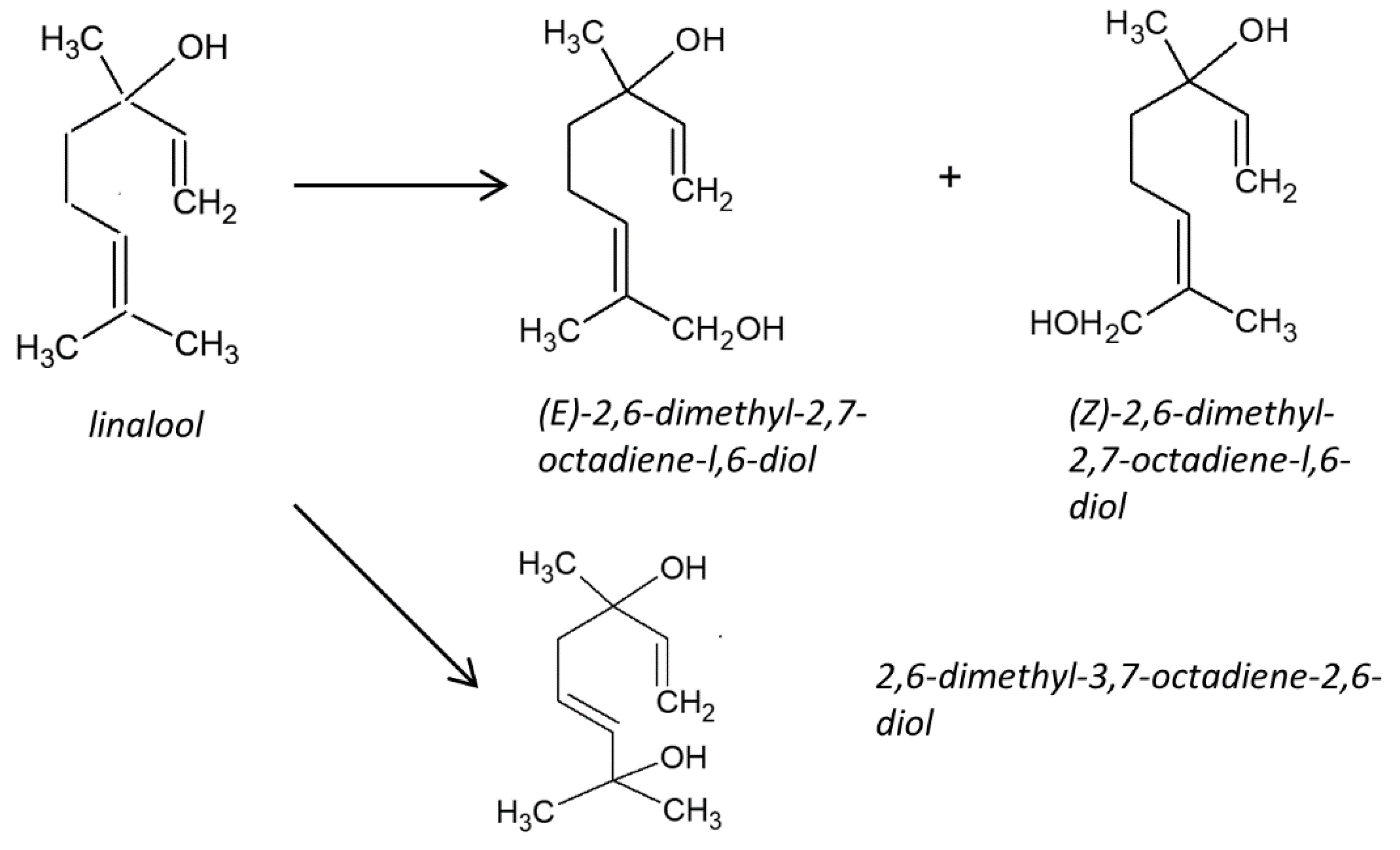 Foods 10 00876 g002 Foods 10 00876 g002