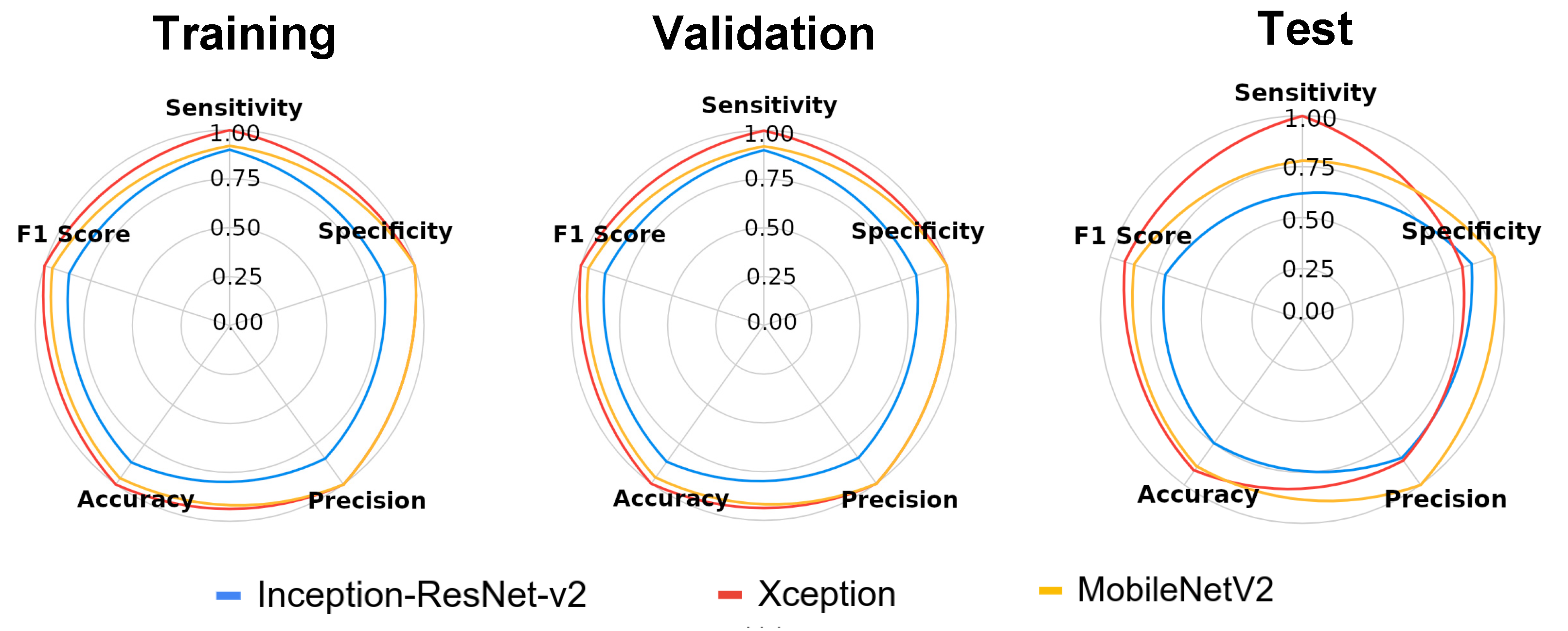 Foods 10 00879 g007 Foods 10 00879 g007