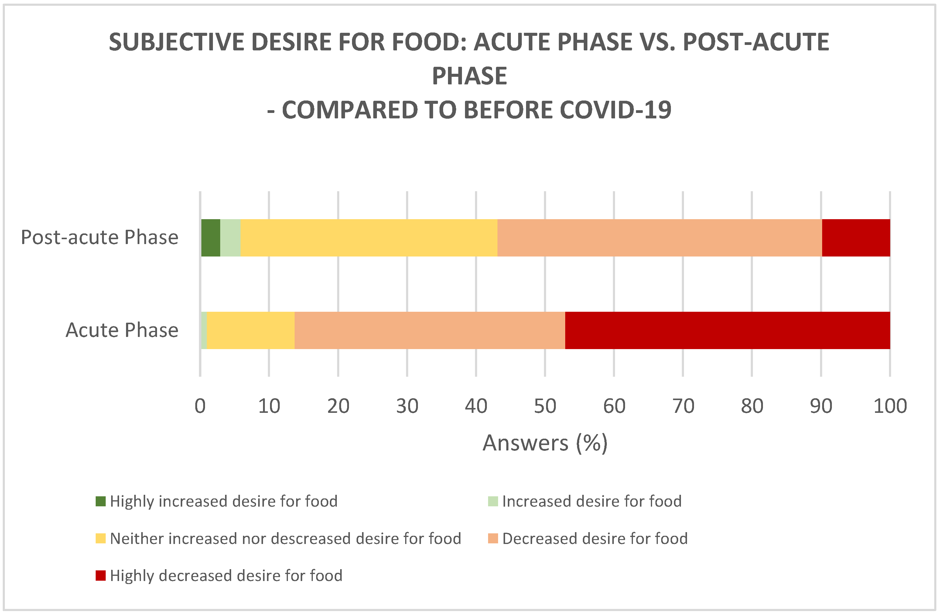 Foods 10 00892 g001 Foods 10 00892 g001