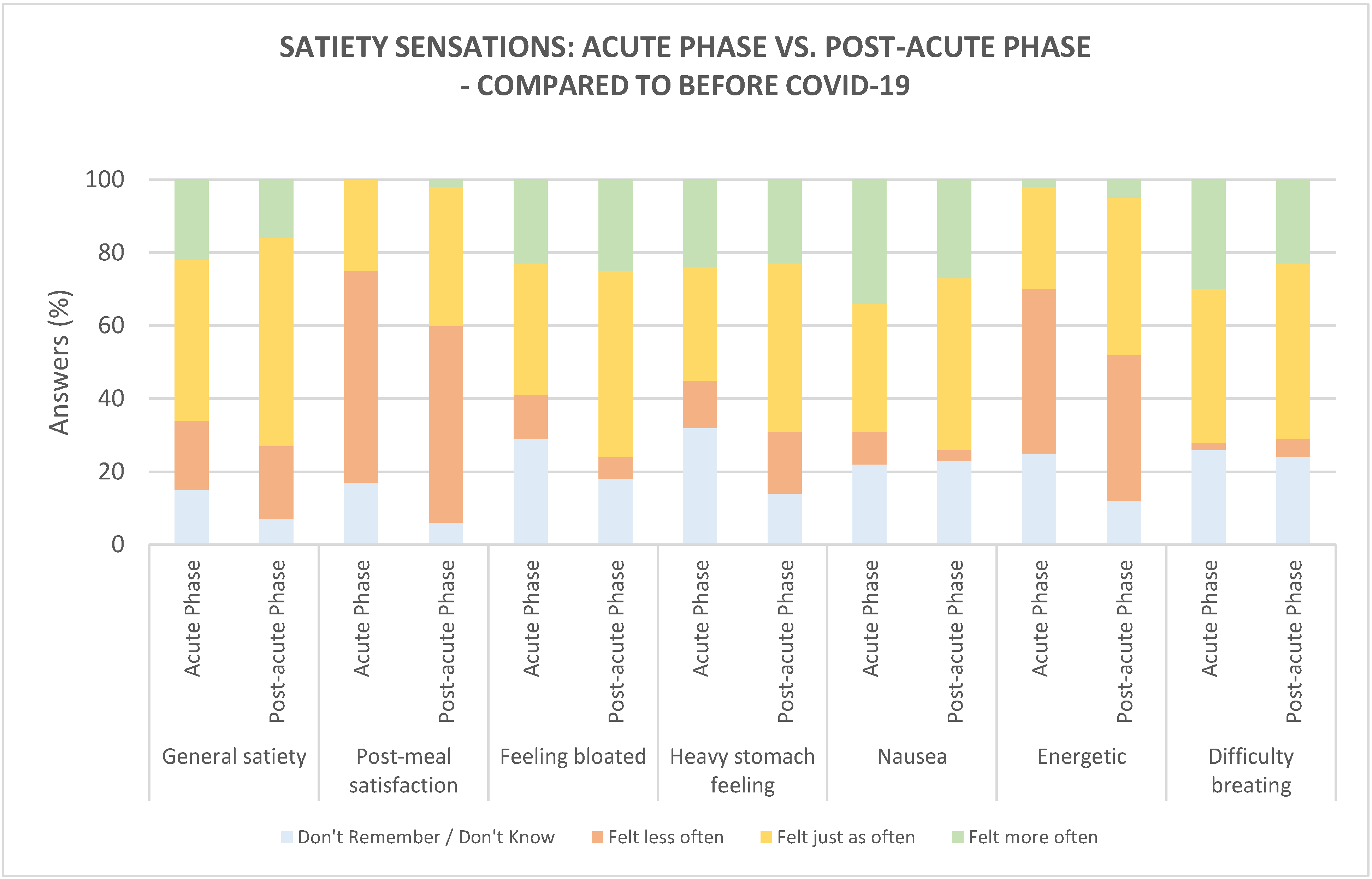 Foods 10 00892 g004 Foods 10 00892 g004