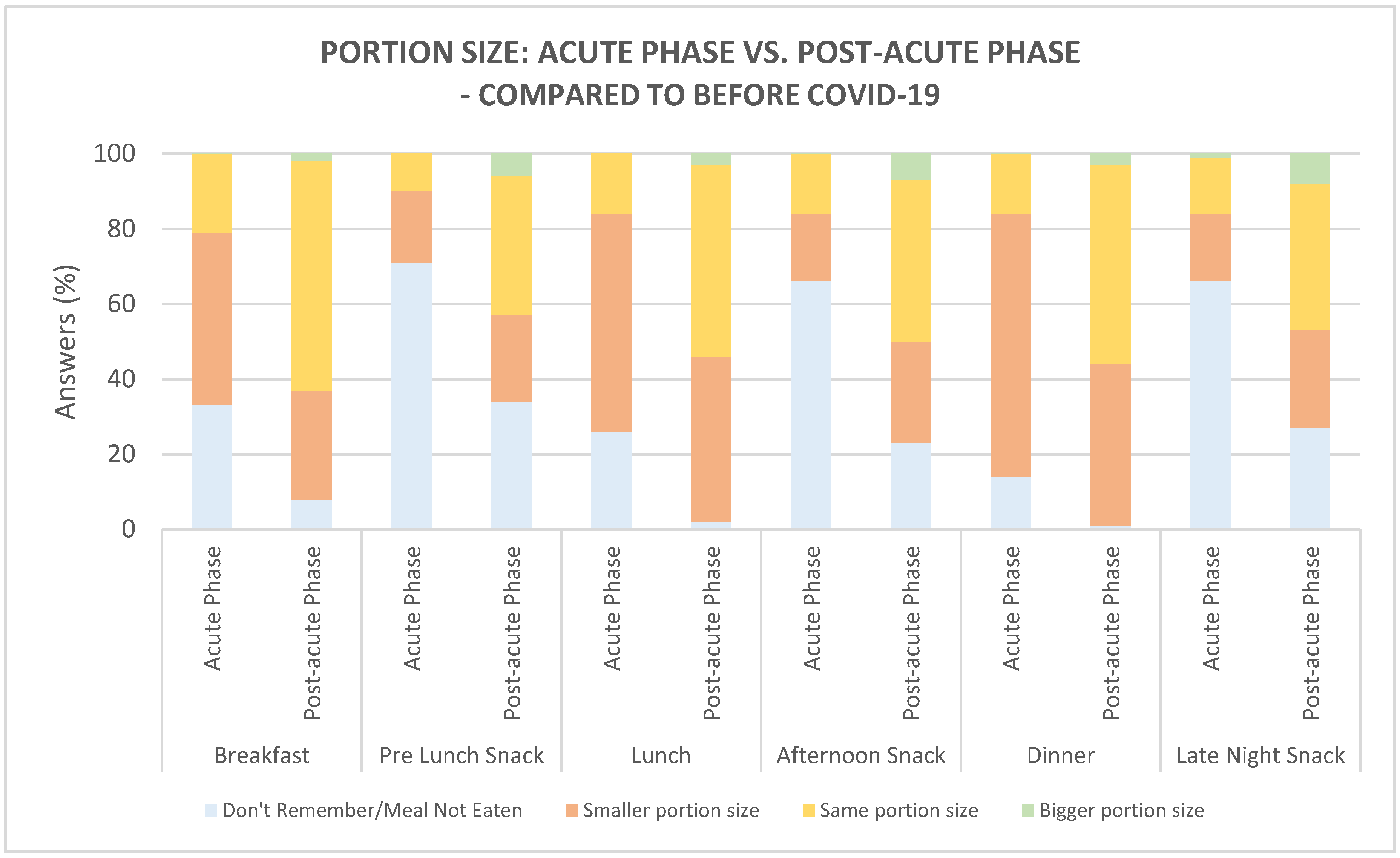 Foods 10 00892 g008 Foods 10 00892 g008