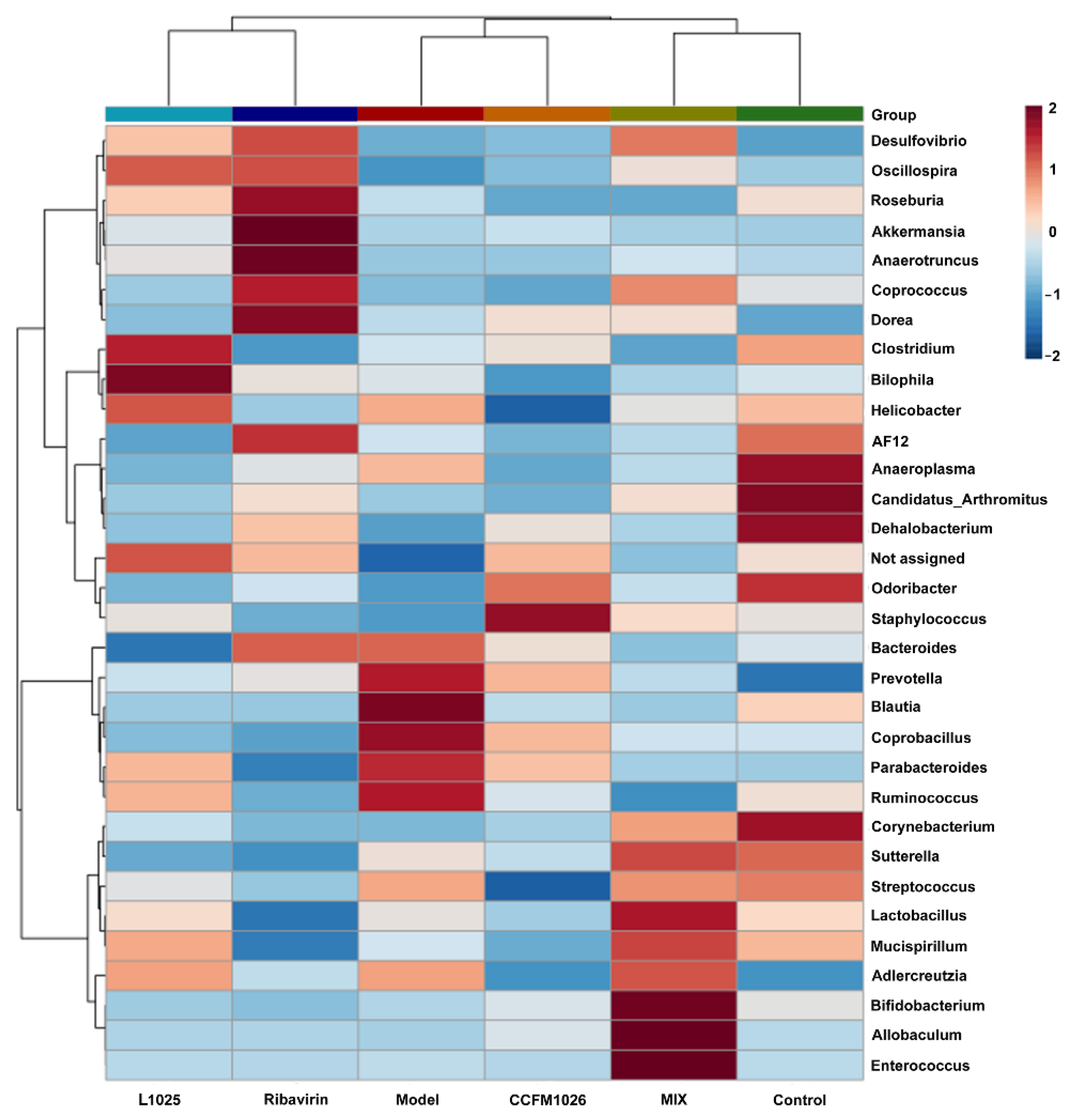 Foods 10 00902 g007 Foods 10 00902 g007