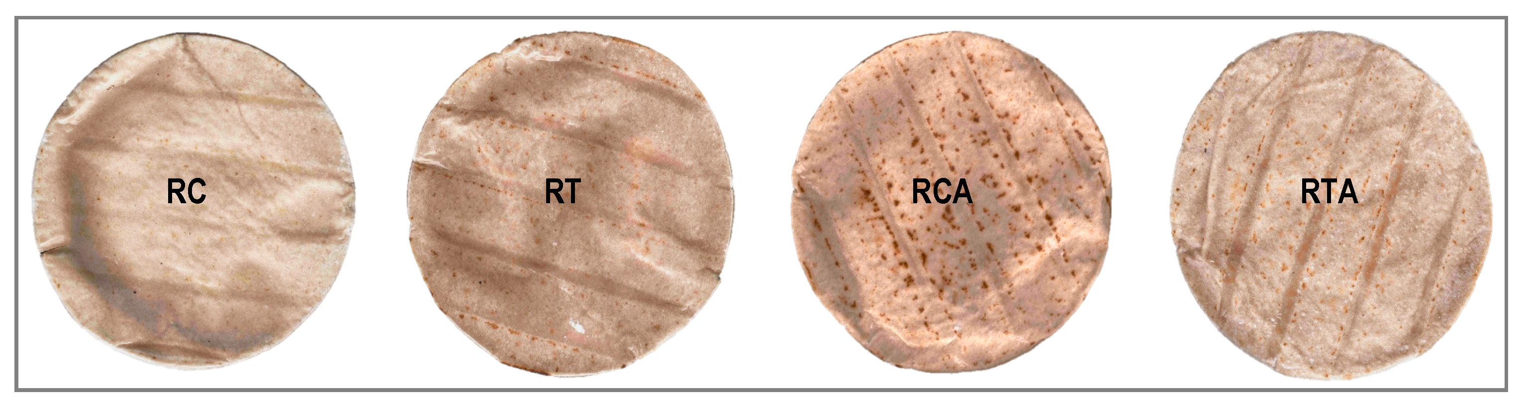 Foods 10 00920 g001 Foods 10 00920 g001