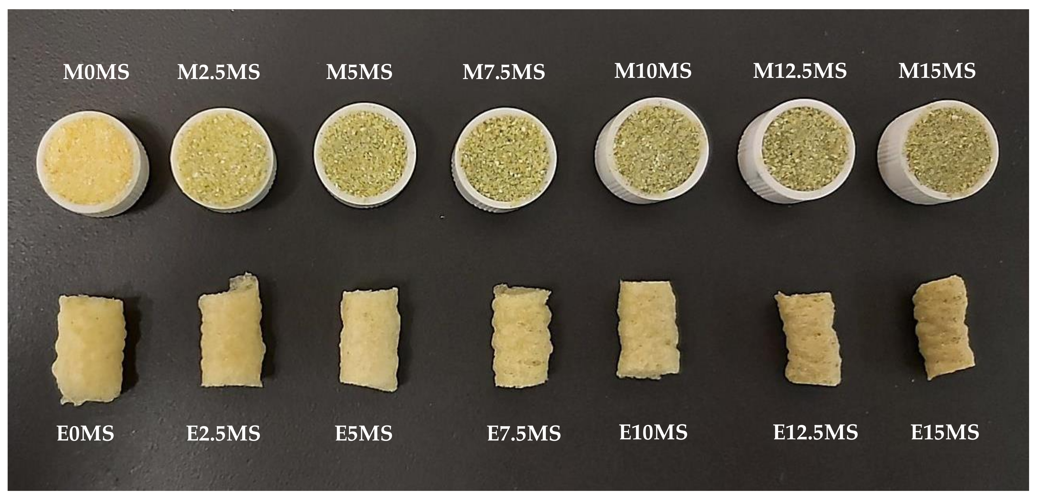 Foods 10 00928 g001 Foods 10 00928 g001