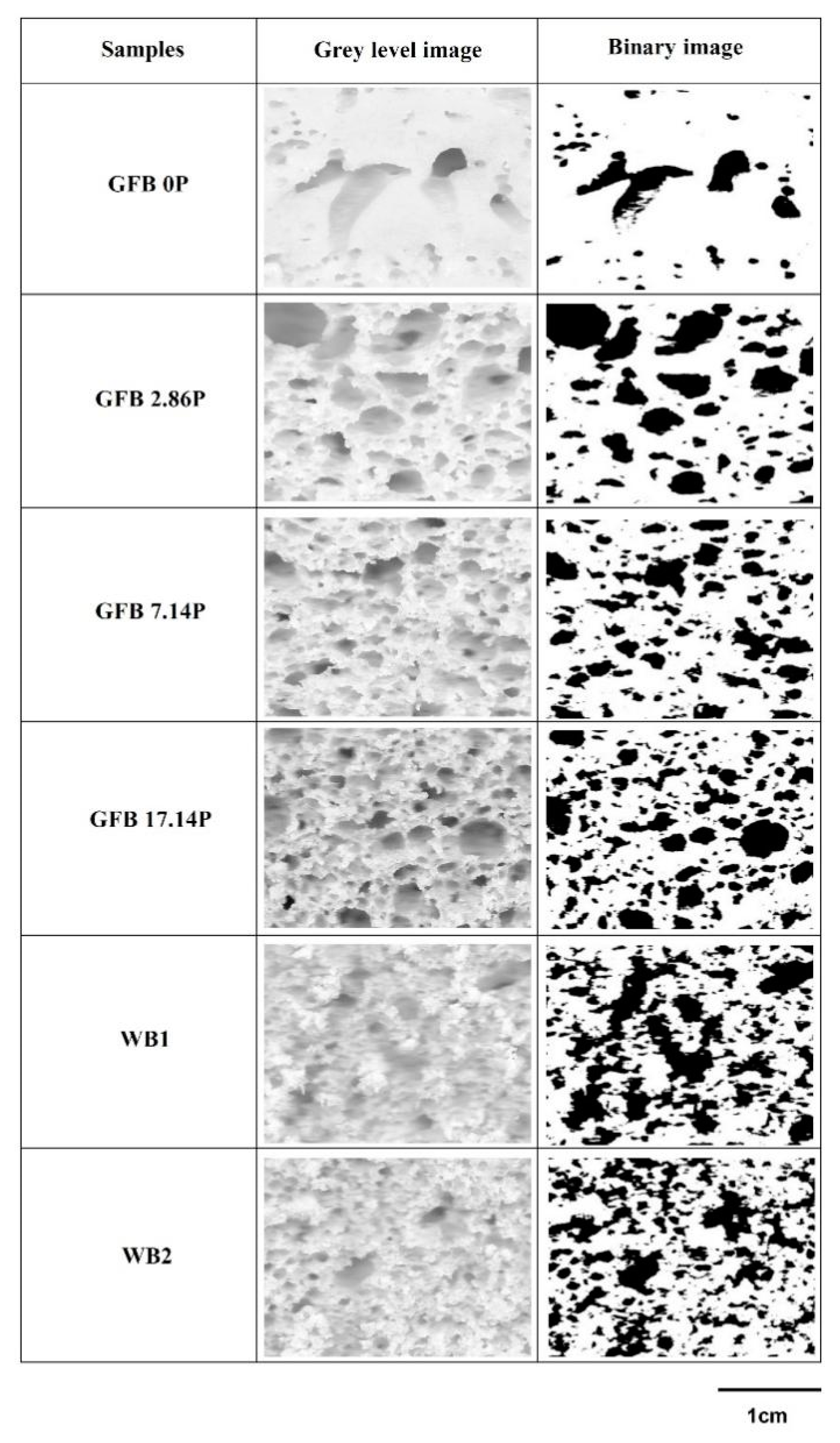 Foods 10 00954 g001 Foods 10 00954 g001