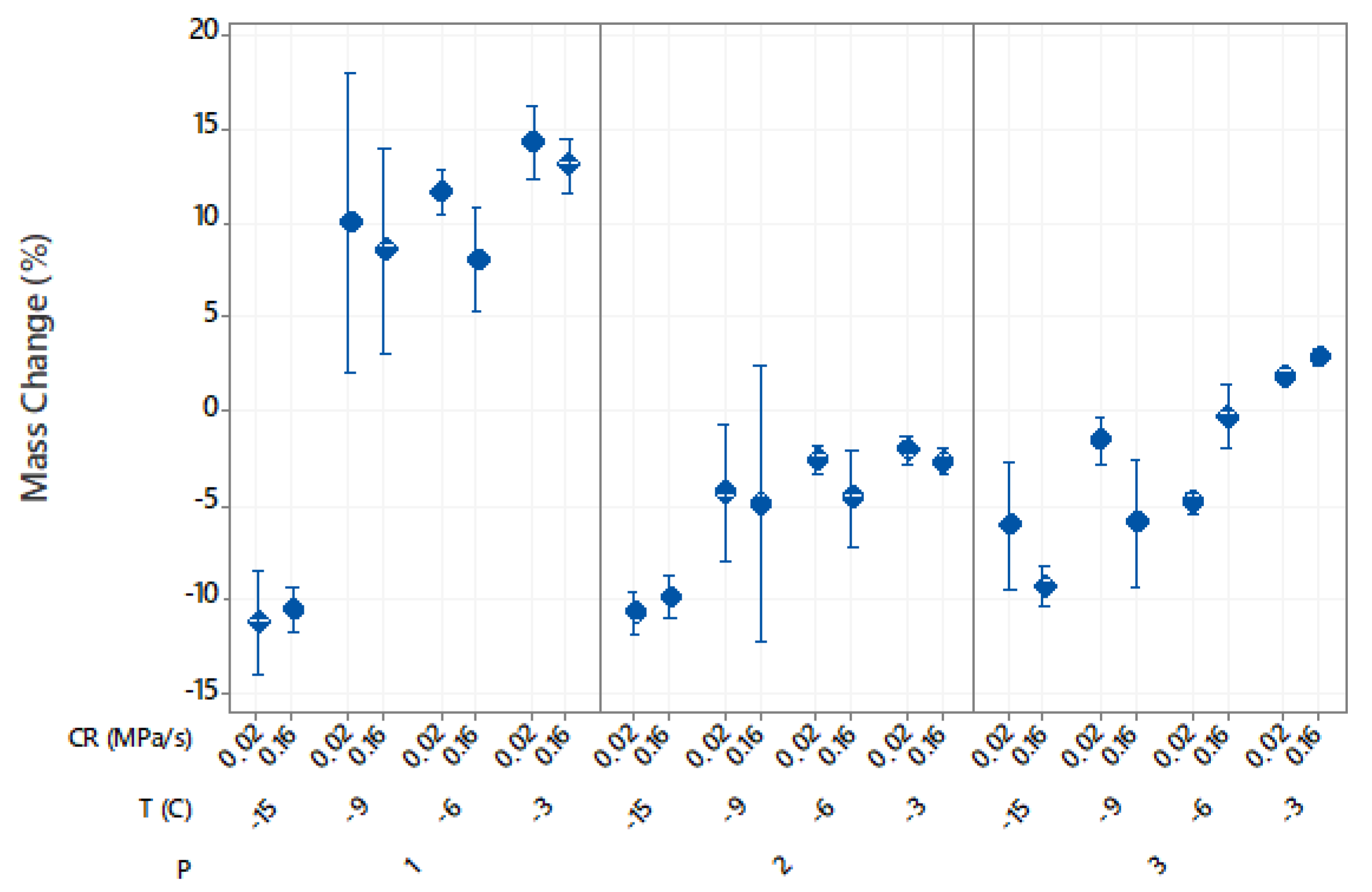 Foods 10 00974 g001 Foods 10 00974 g001
