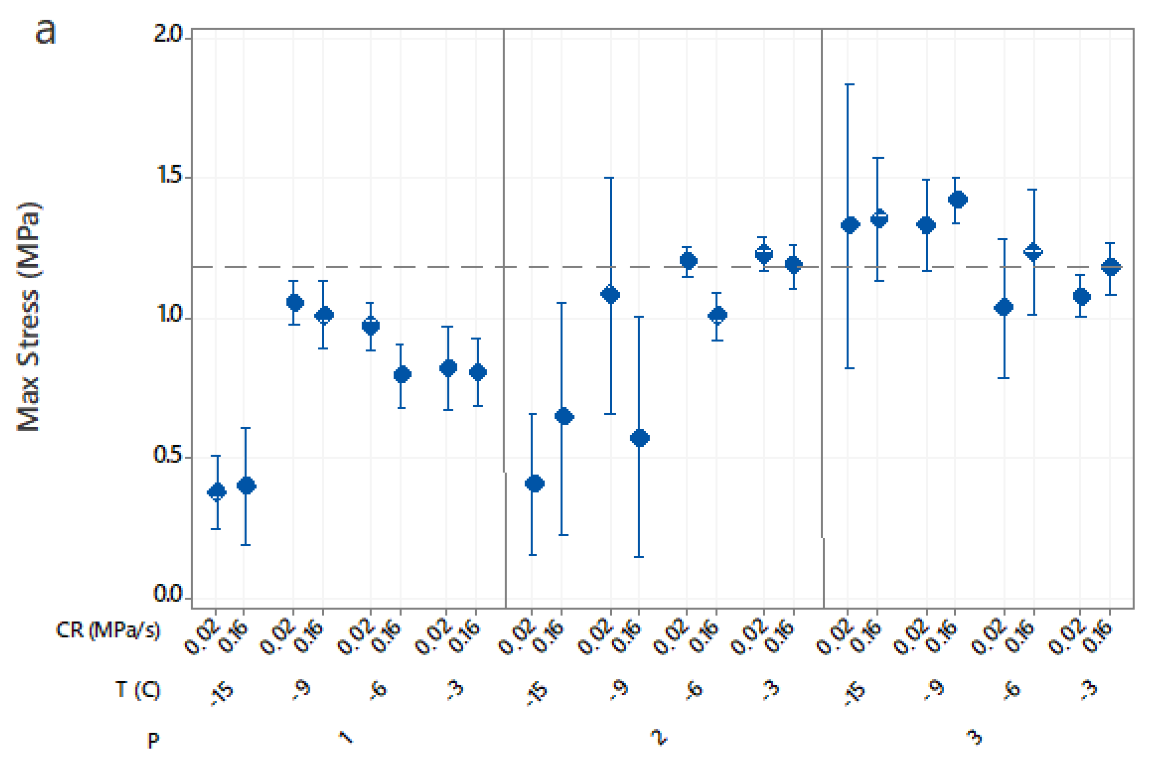 Foods 10 00974 g006a Foods 10 00974 g006a
