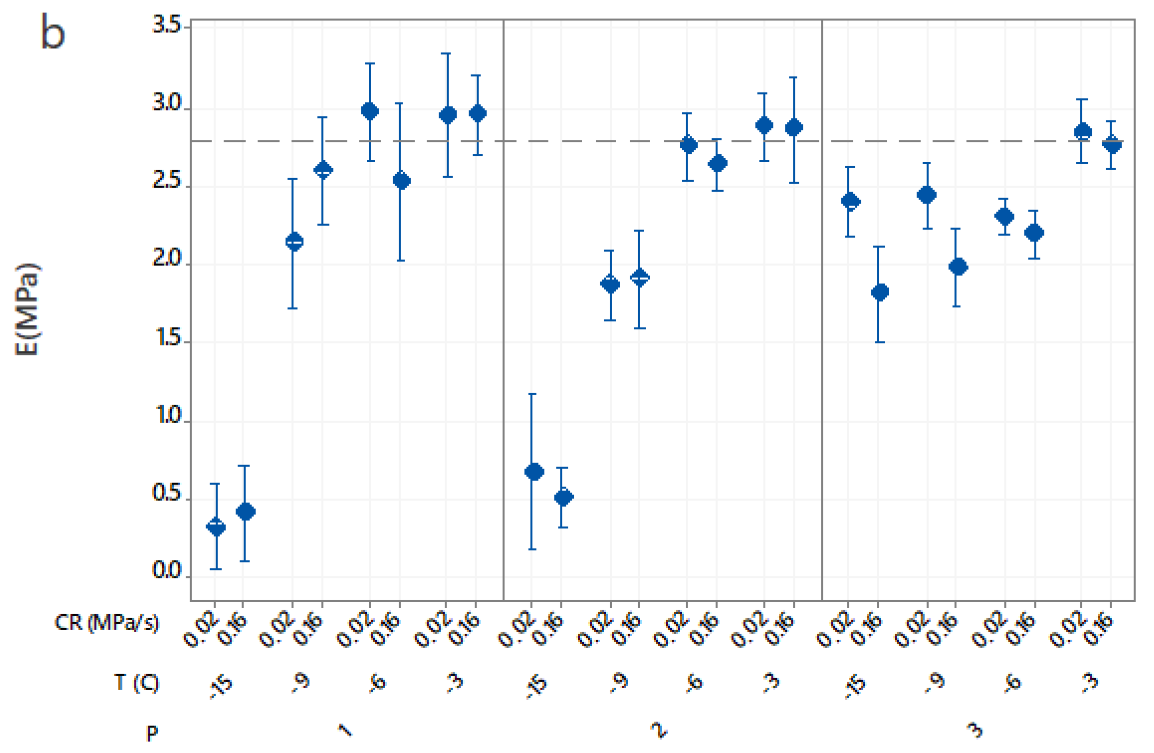 Foods 10 00974 g006b Foods 10 00974 g006b