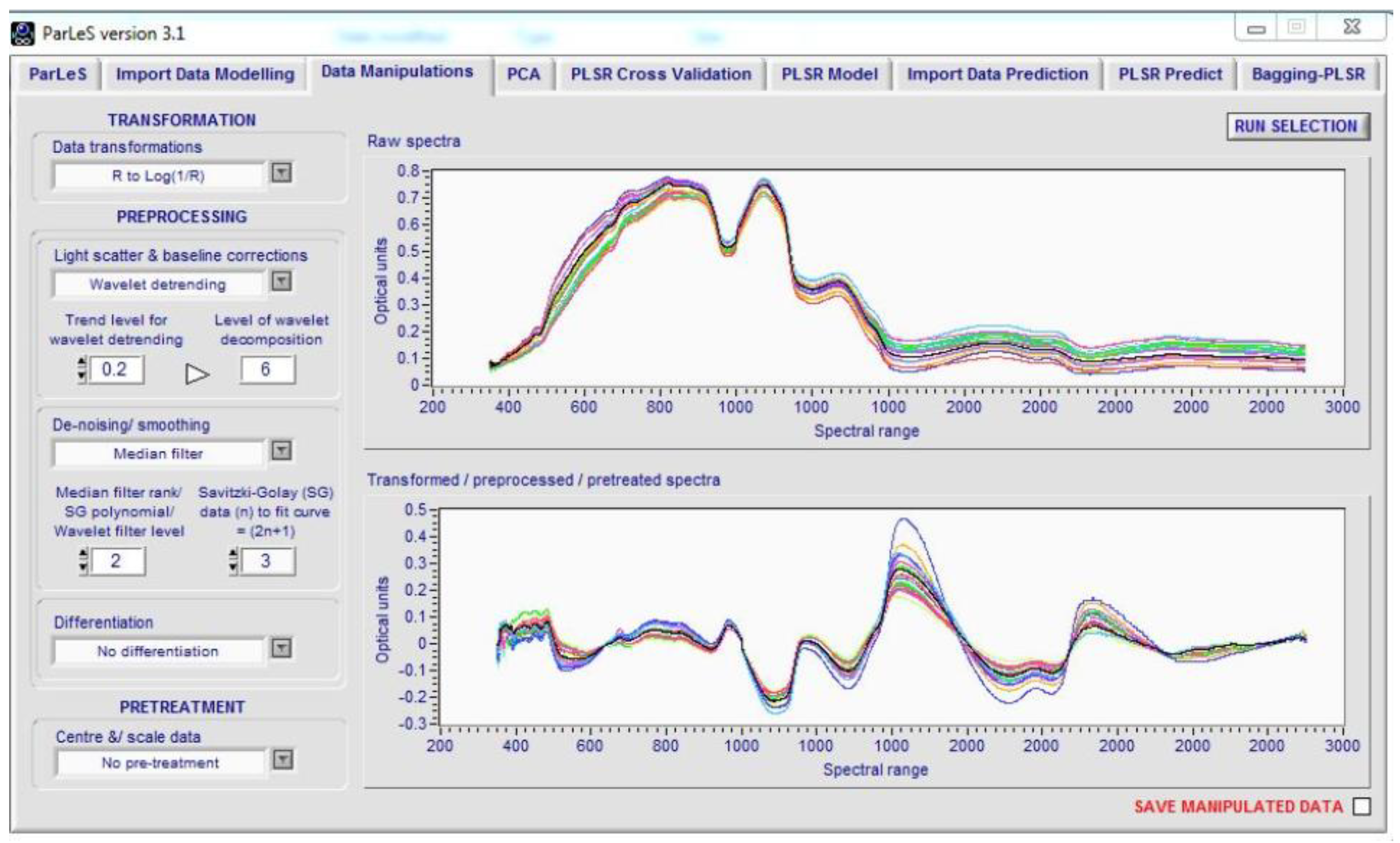 Foods 10 00982 g004 Foods 10 00982 g004