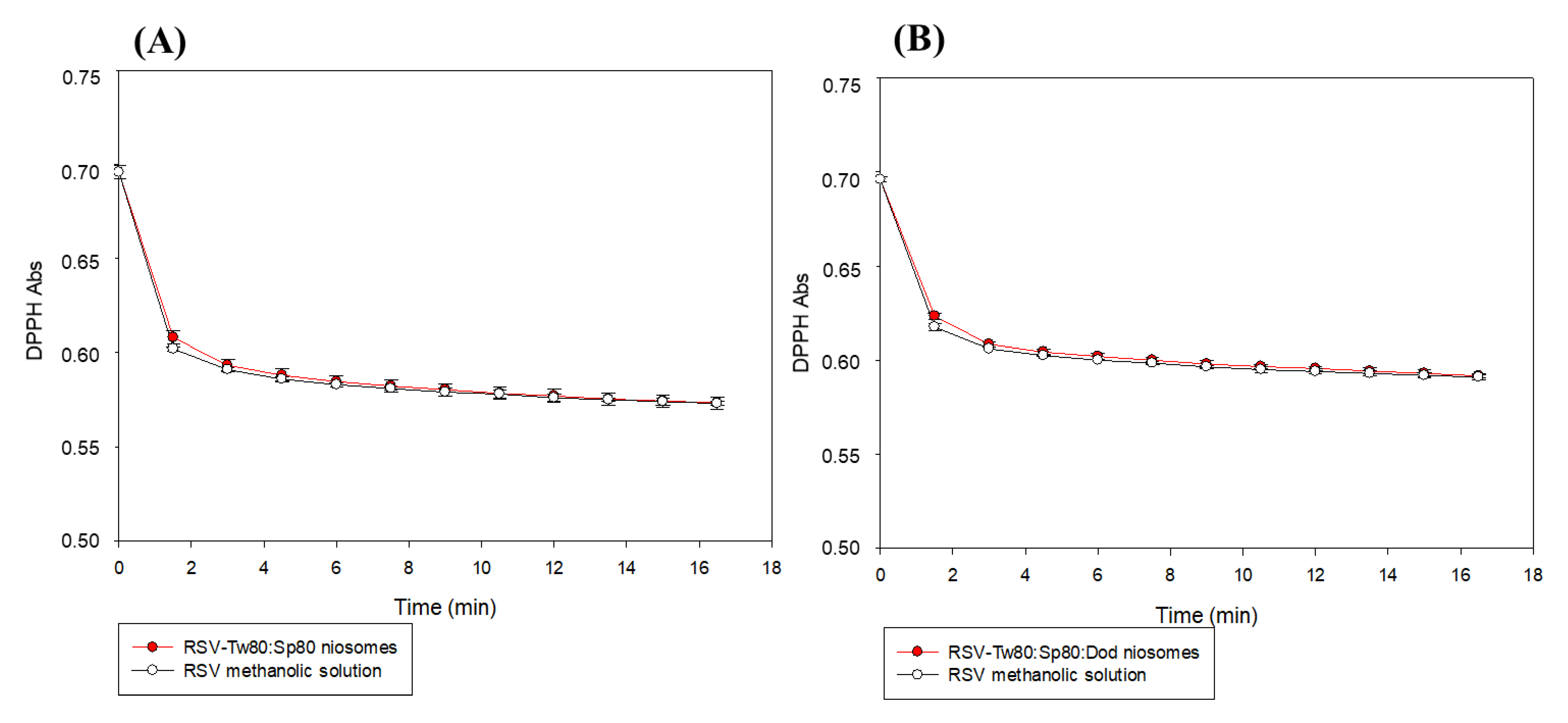 Foods 10 00988 g002 Foods 10 00988 g002