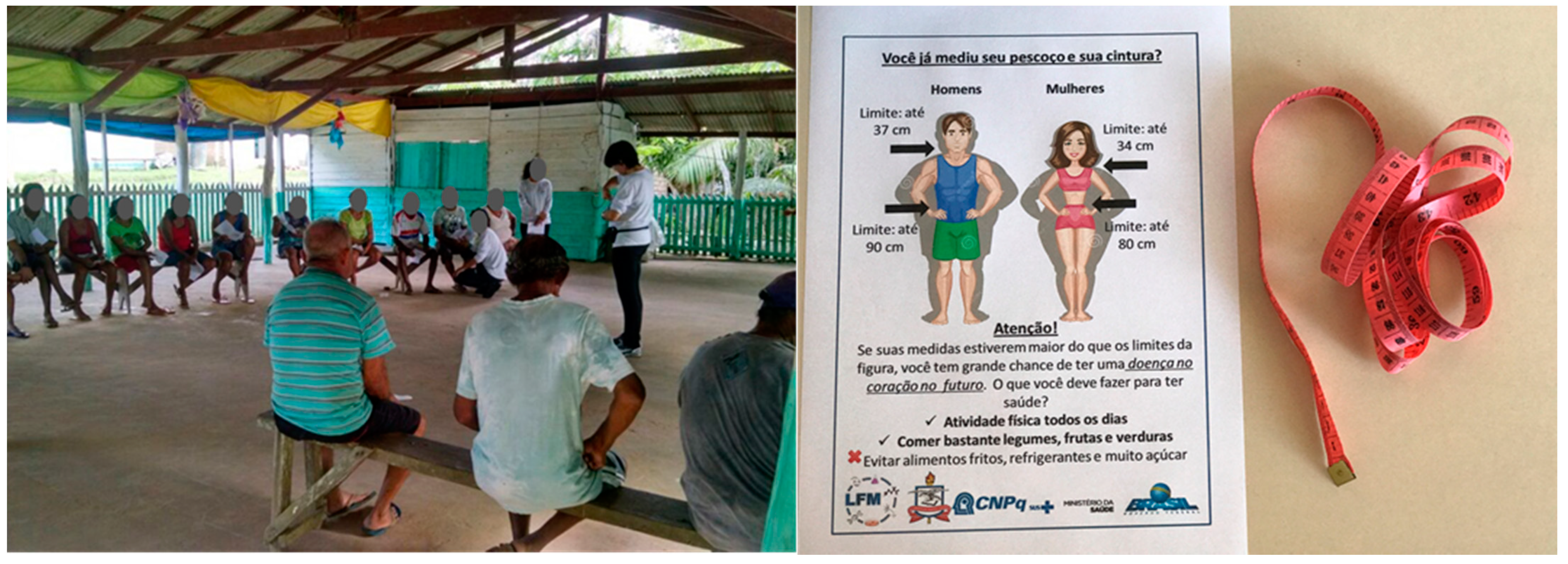 Foods 10 01015 g007 Foods 10 01015 g007