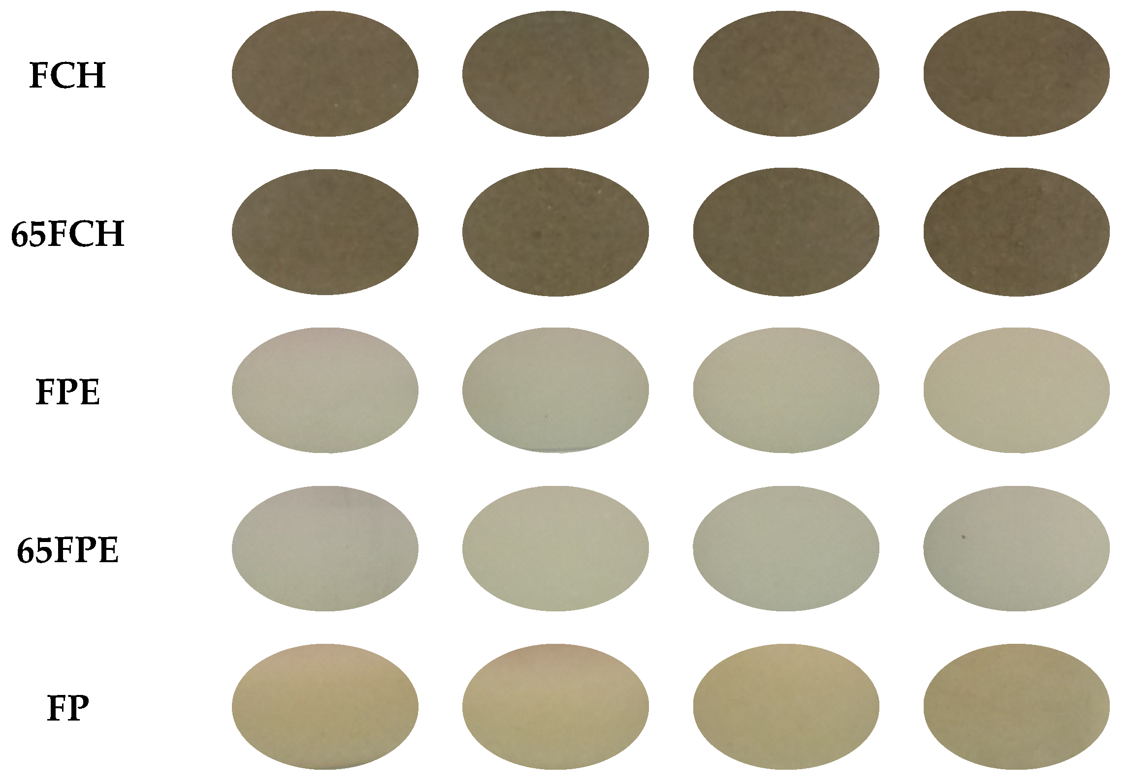 Foods 10 01017 g005a Foods 10 01017 g005a