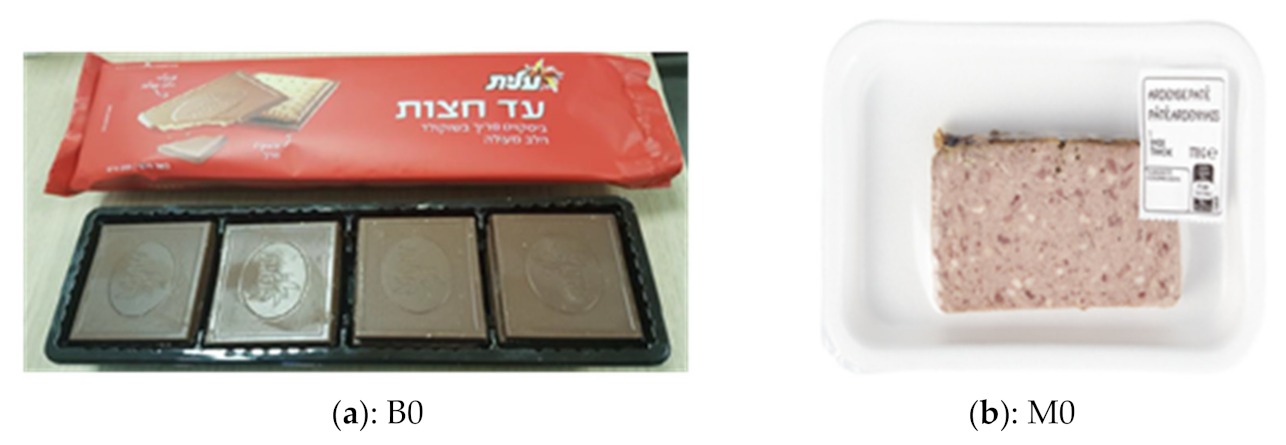 Foods 10 01035 g001 Foods 10 01035 g001