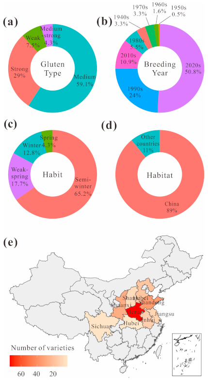 Foods 10 01058 g001 Foods 10 01058 g001