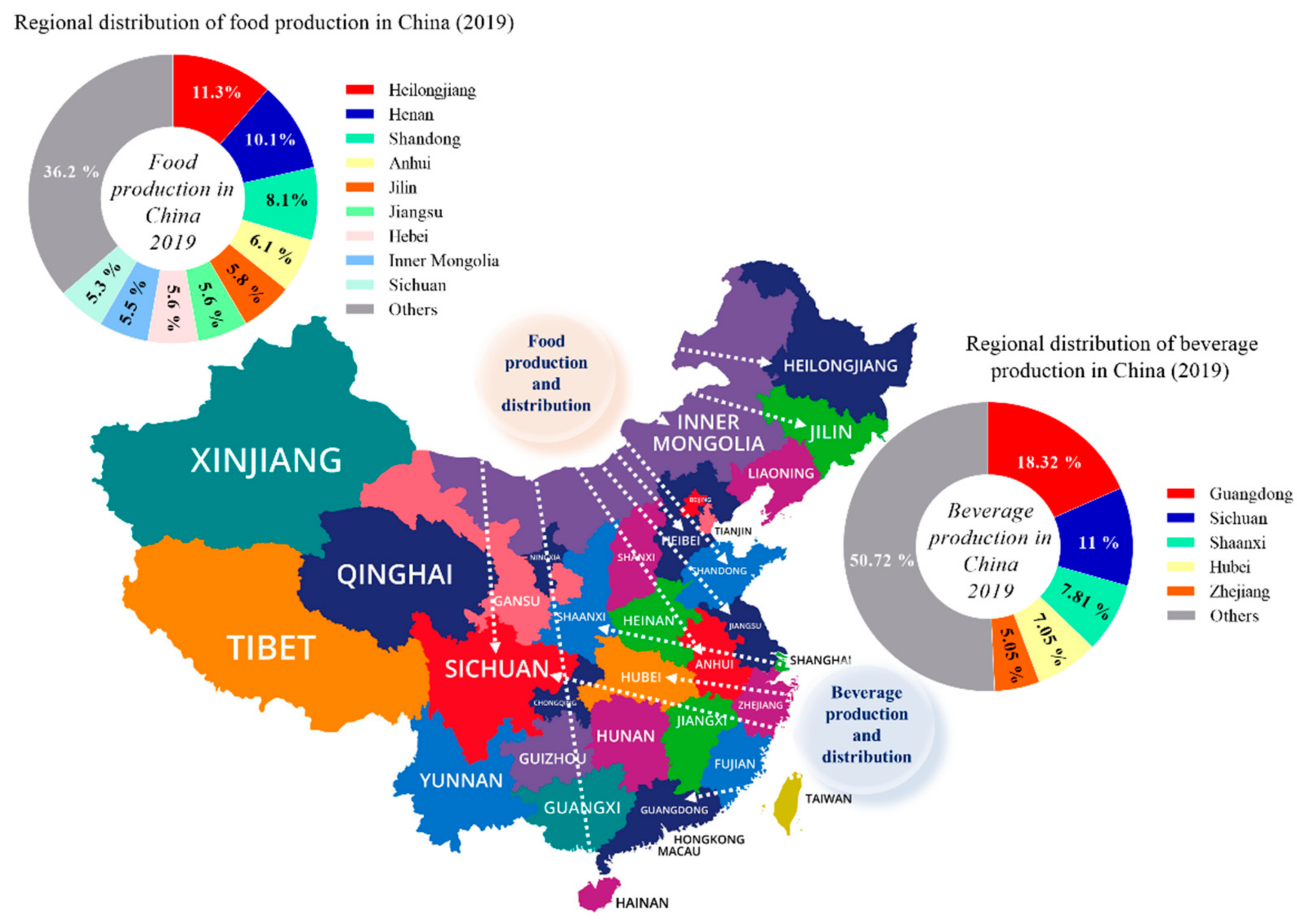 Foods Free Full Text Investigation Of Covid 19 Impact On The Food And Beverages Industry China And India Perspective Html Foods Free Full Text Investigation Of Covid 19 Impact On The Food And Beverages Industry China And India Perspective Html