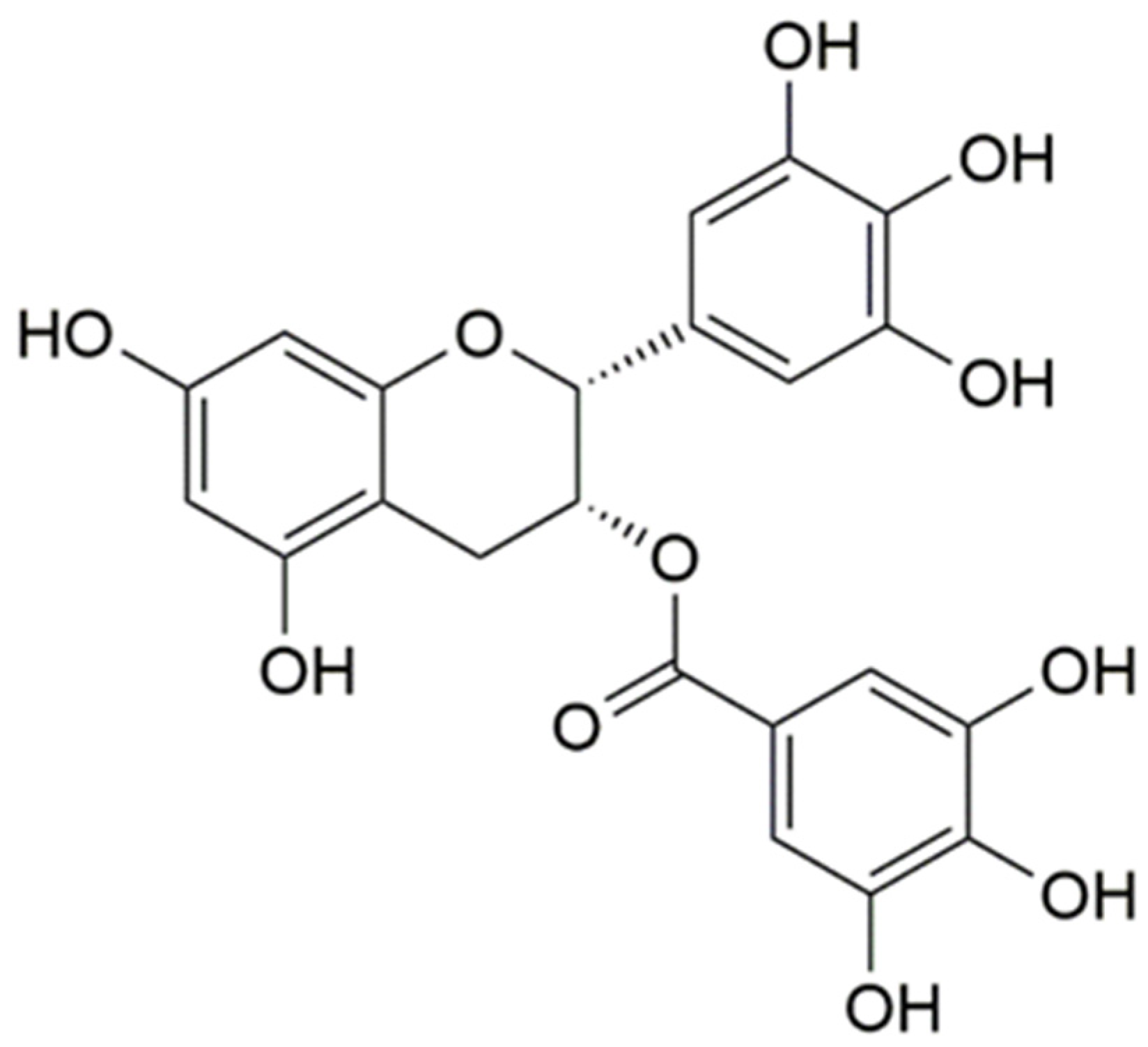 Foods 10 01127 g001 Foods 10 01127 g001