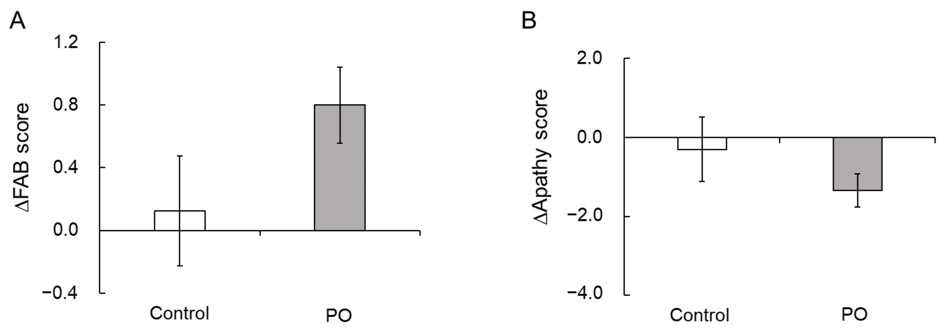 Foods 10 01130 g002 Foods 10 01130 g002