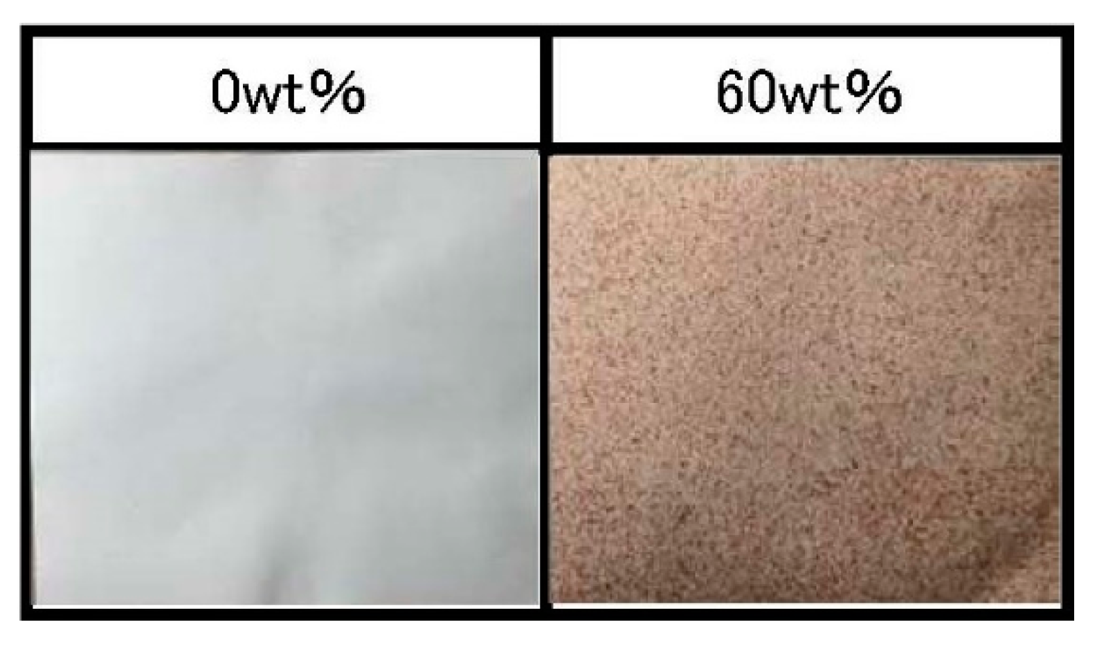 Foods 10 01141 g003 Foods 10 01141 g003