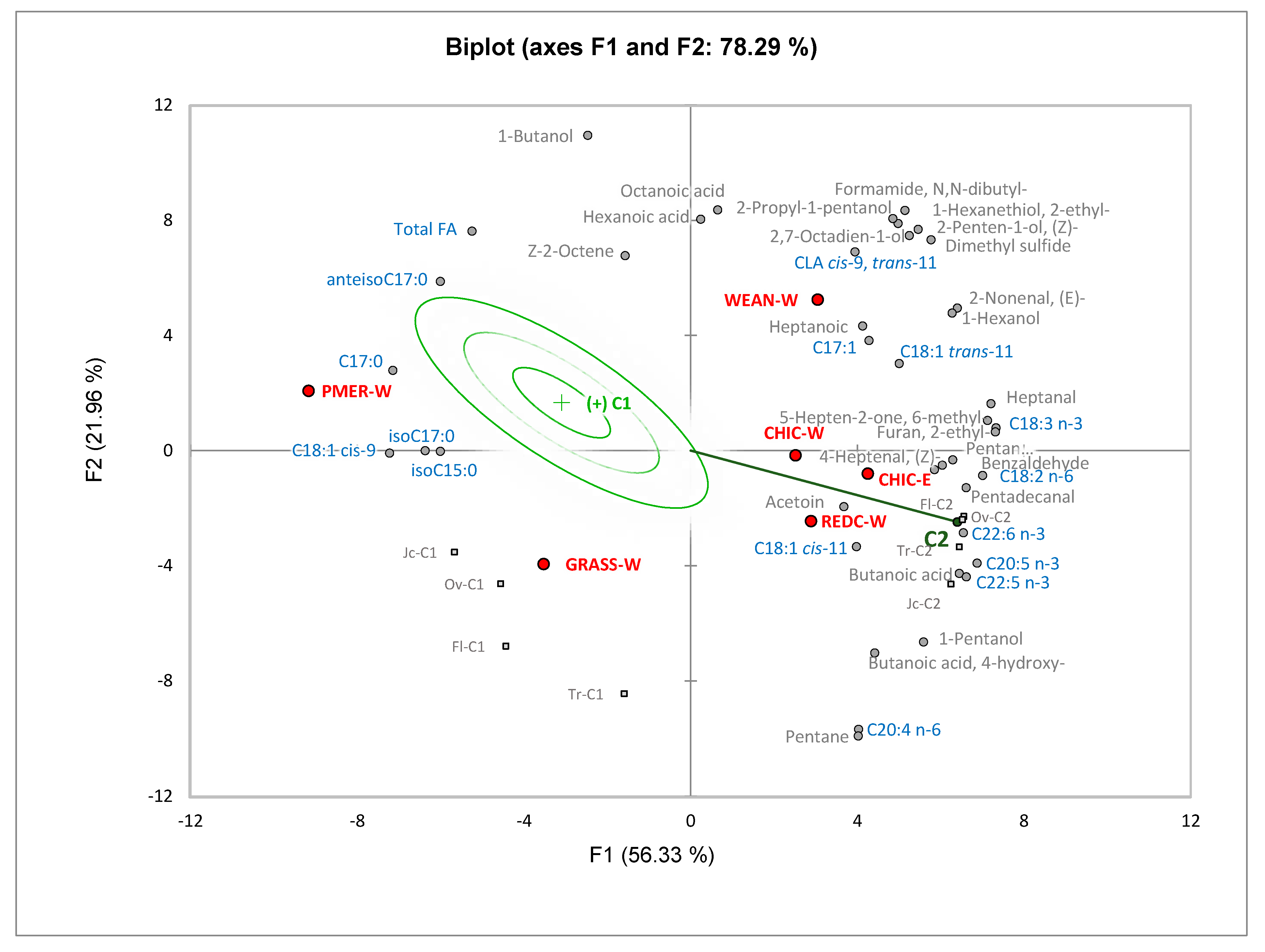 Foods 10 01143 g001 Foods 10 01143 g001