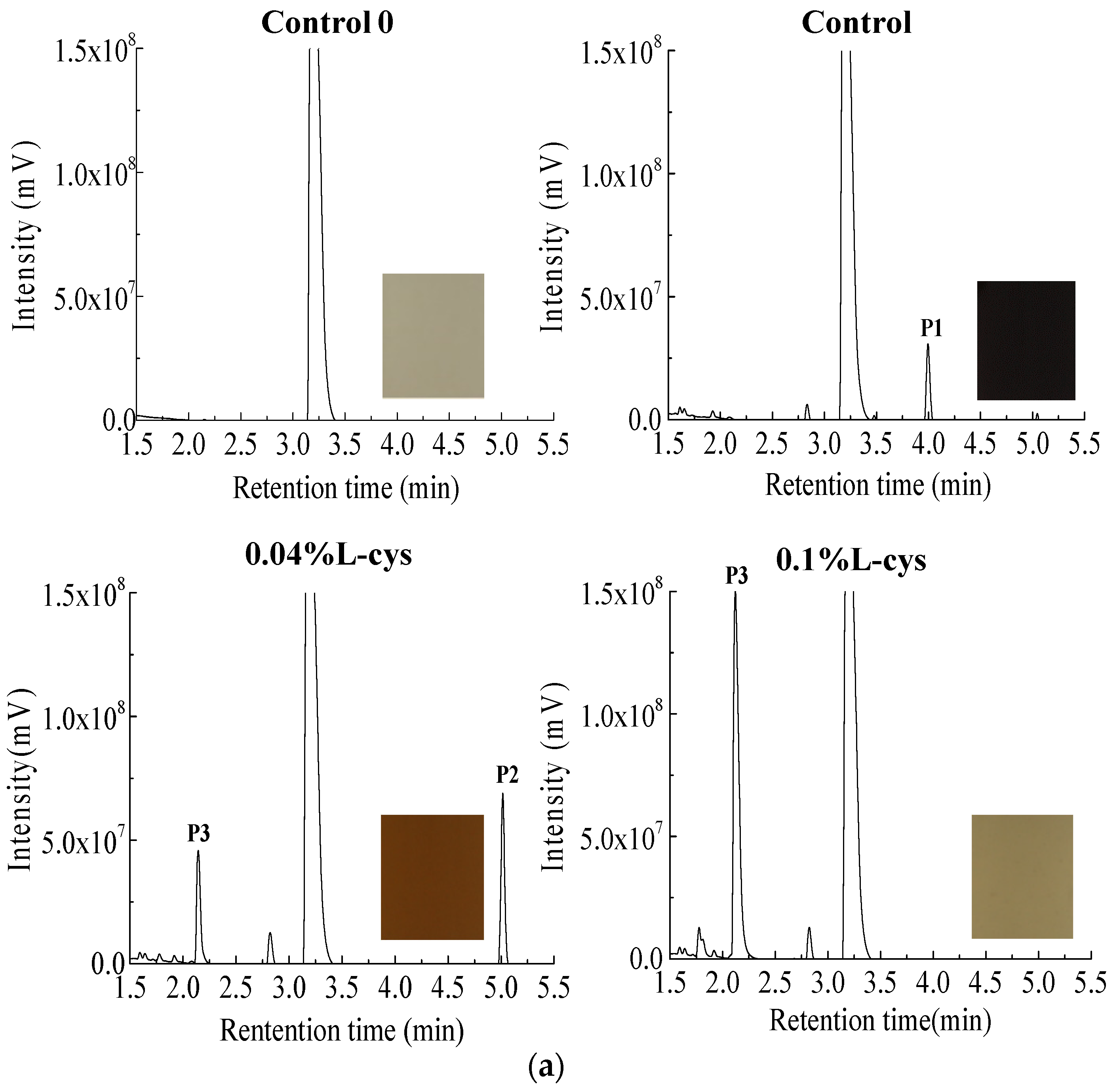 Foods 10 01156 g003a Foods 10 01156 g003a
