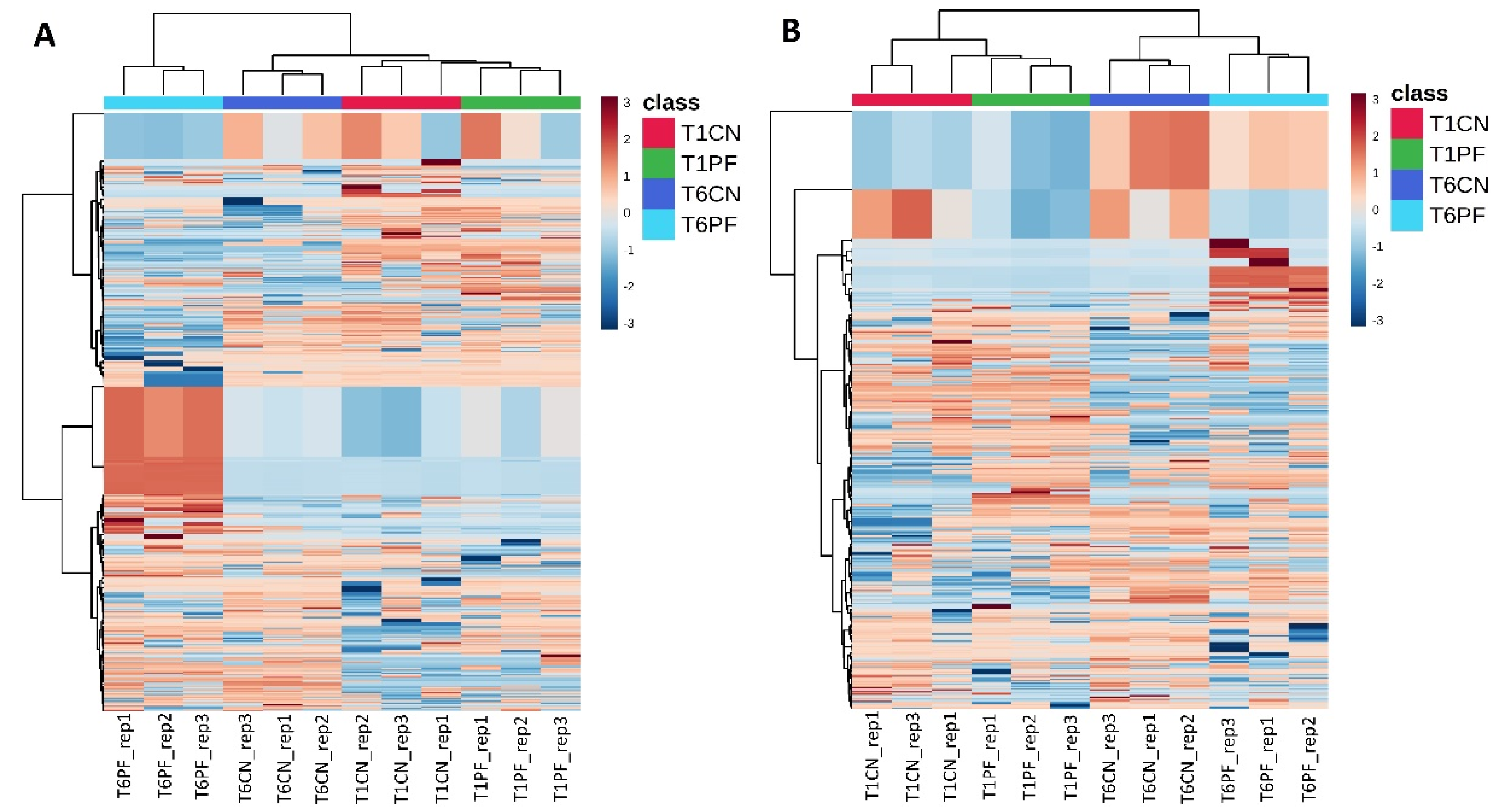 Foods 10 01173 g001 Foods 10 01173 g001