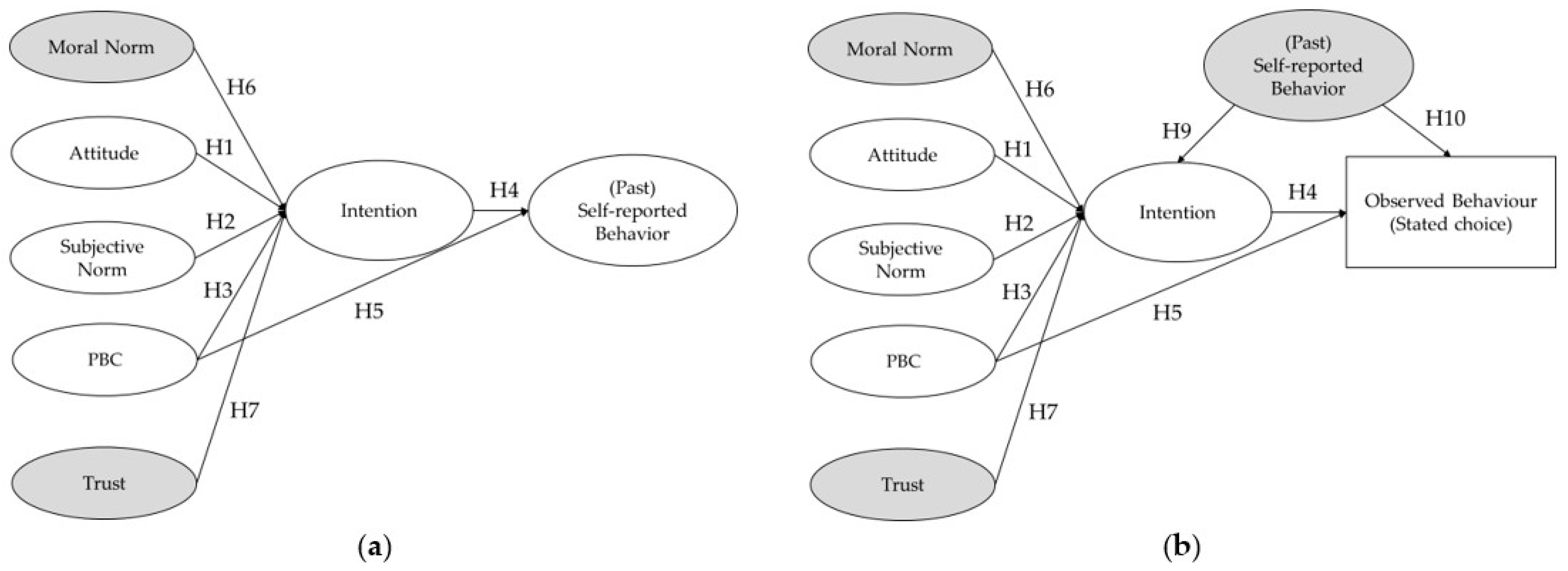 Foods 10 01176 g001 Foods 10 01176 g001