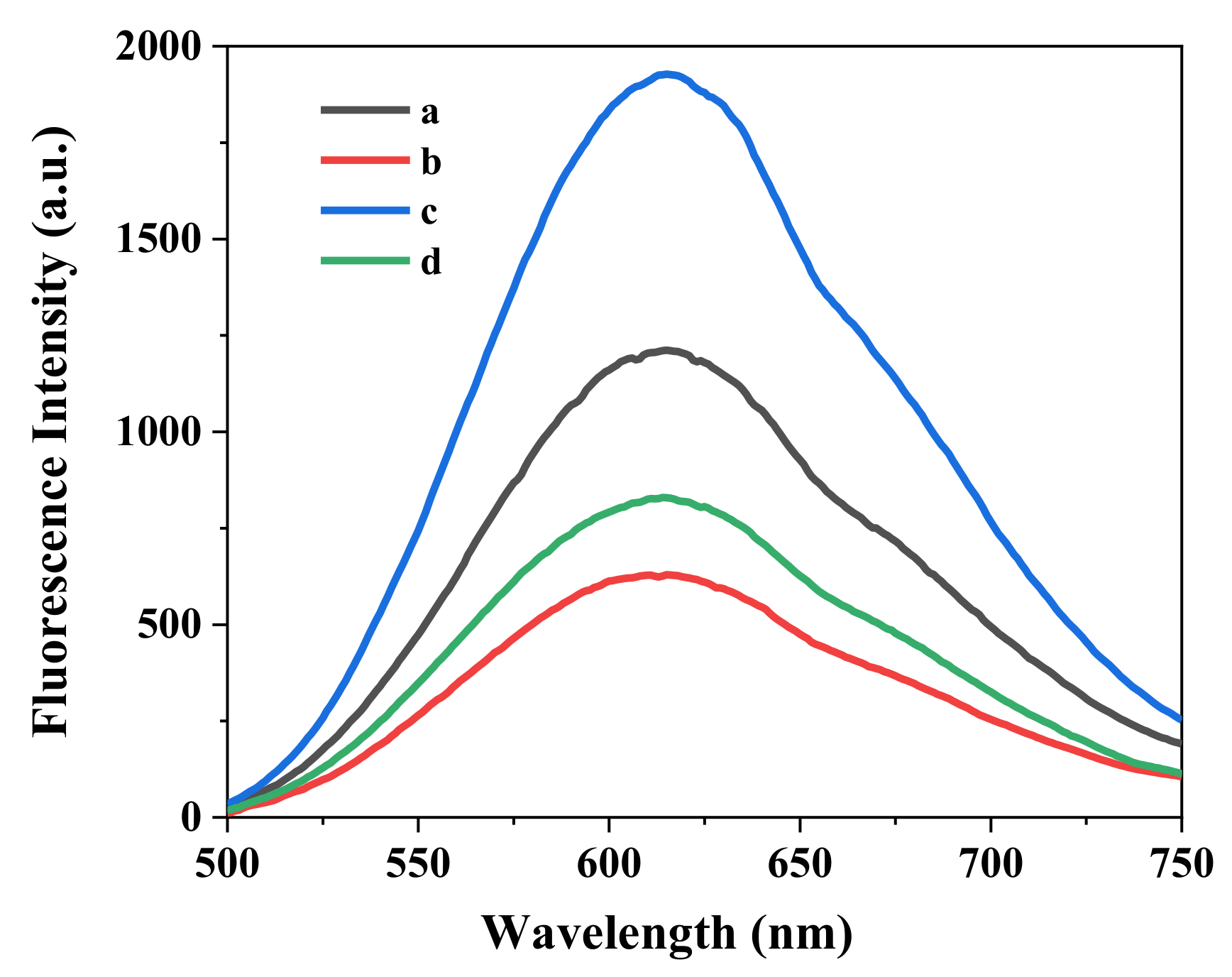 Foods 10 01178 g002 Foods 10 01178 g002