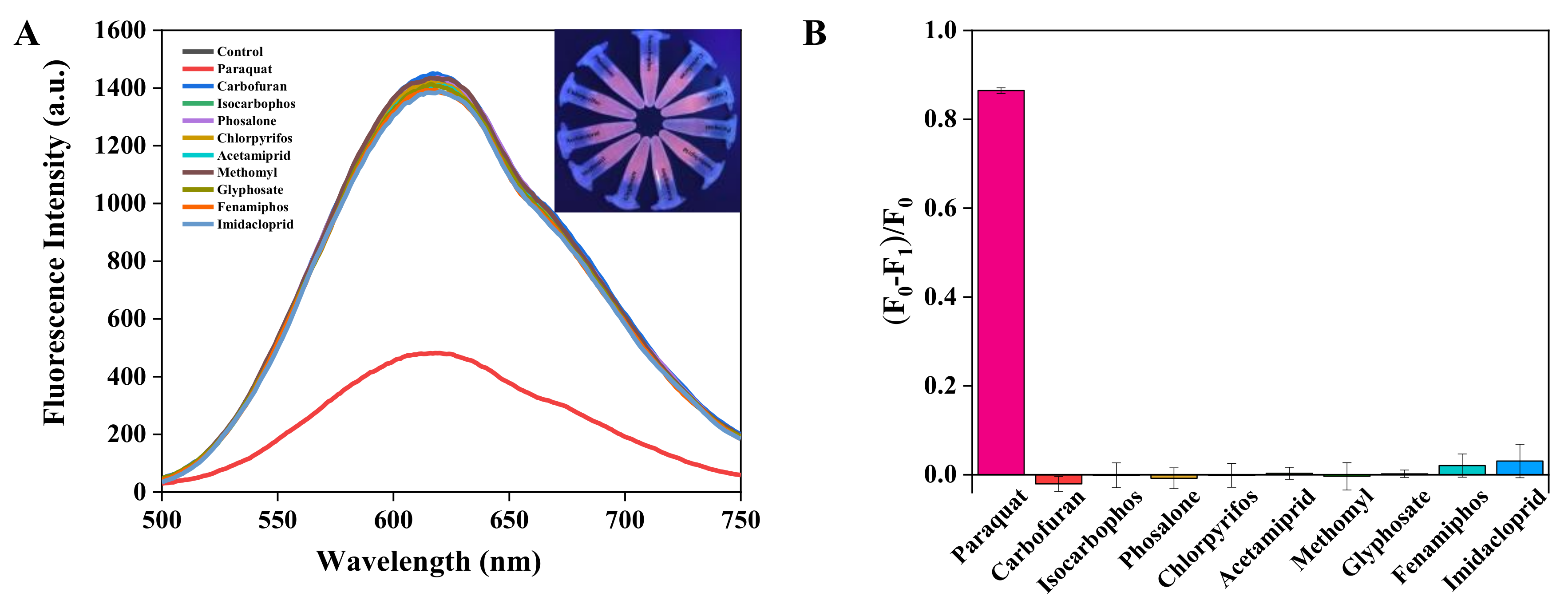 Foods 10 01178 g003 Foods 10 01178 g003