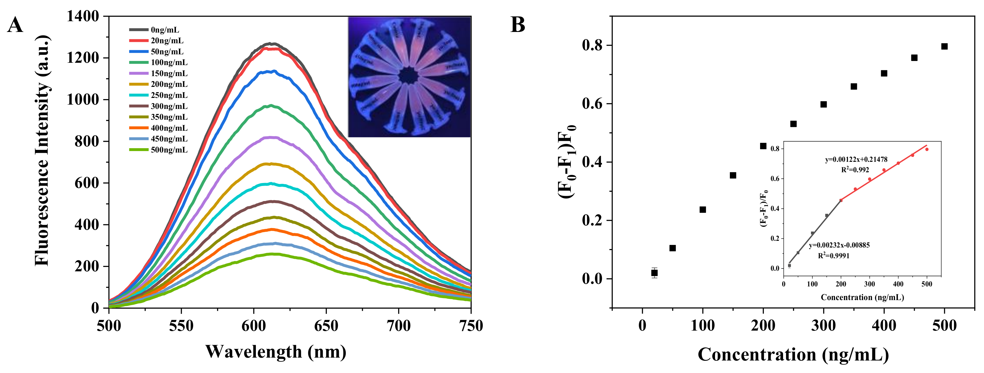 Foods 10 01178 g007 Foods 10 01178 g007